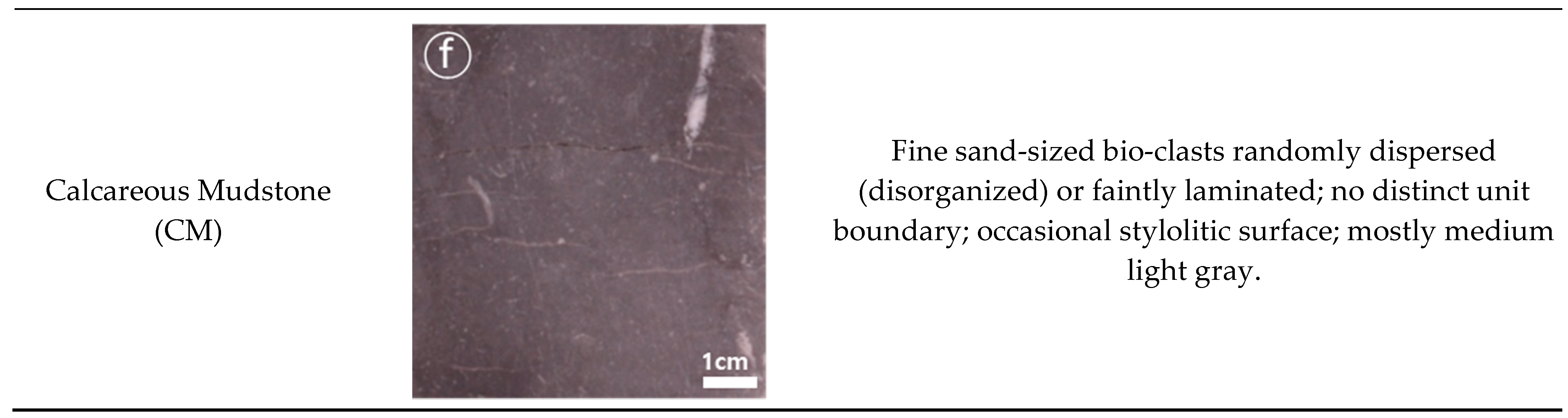 Minerals 12 00776 g002b
