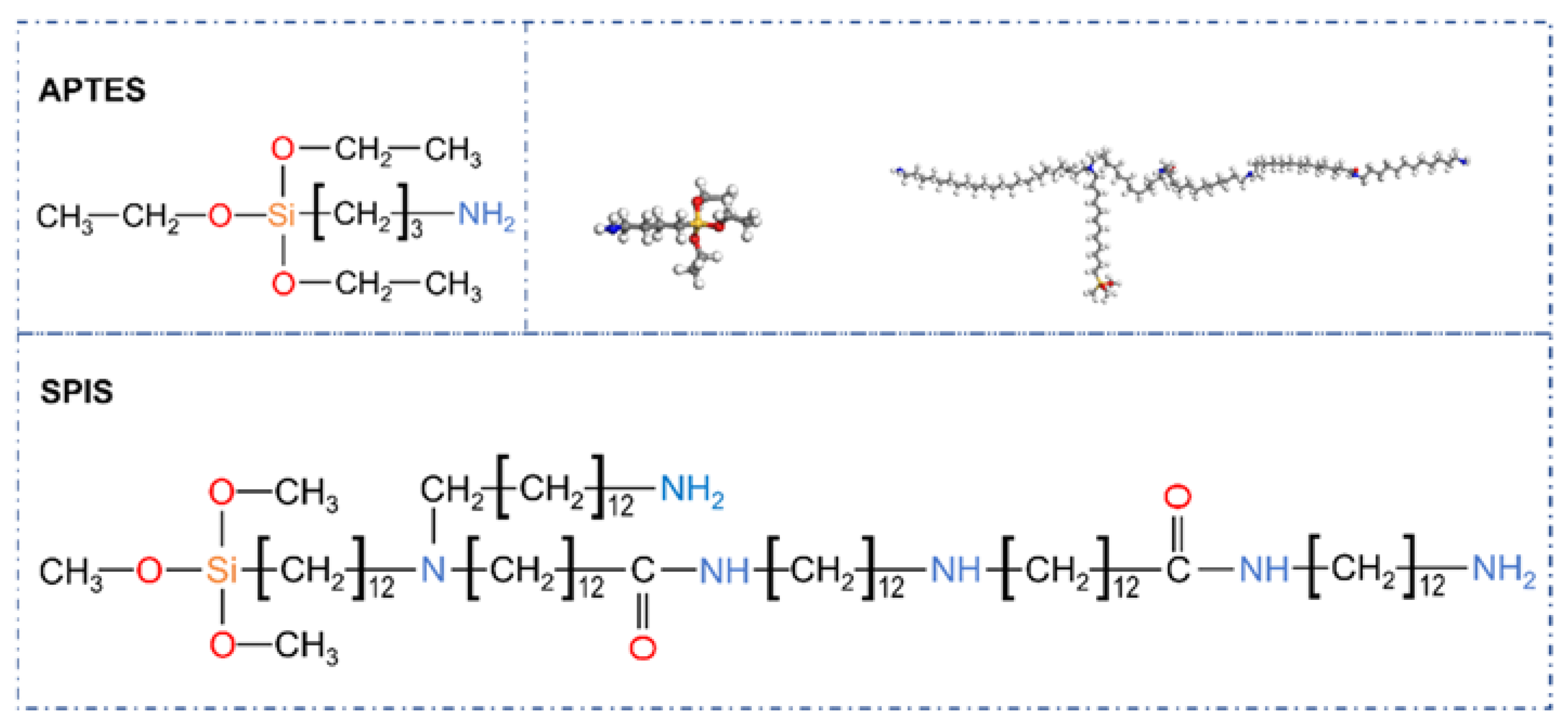 Minerals 12 00784 g001