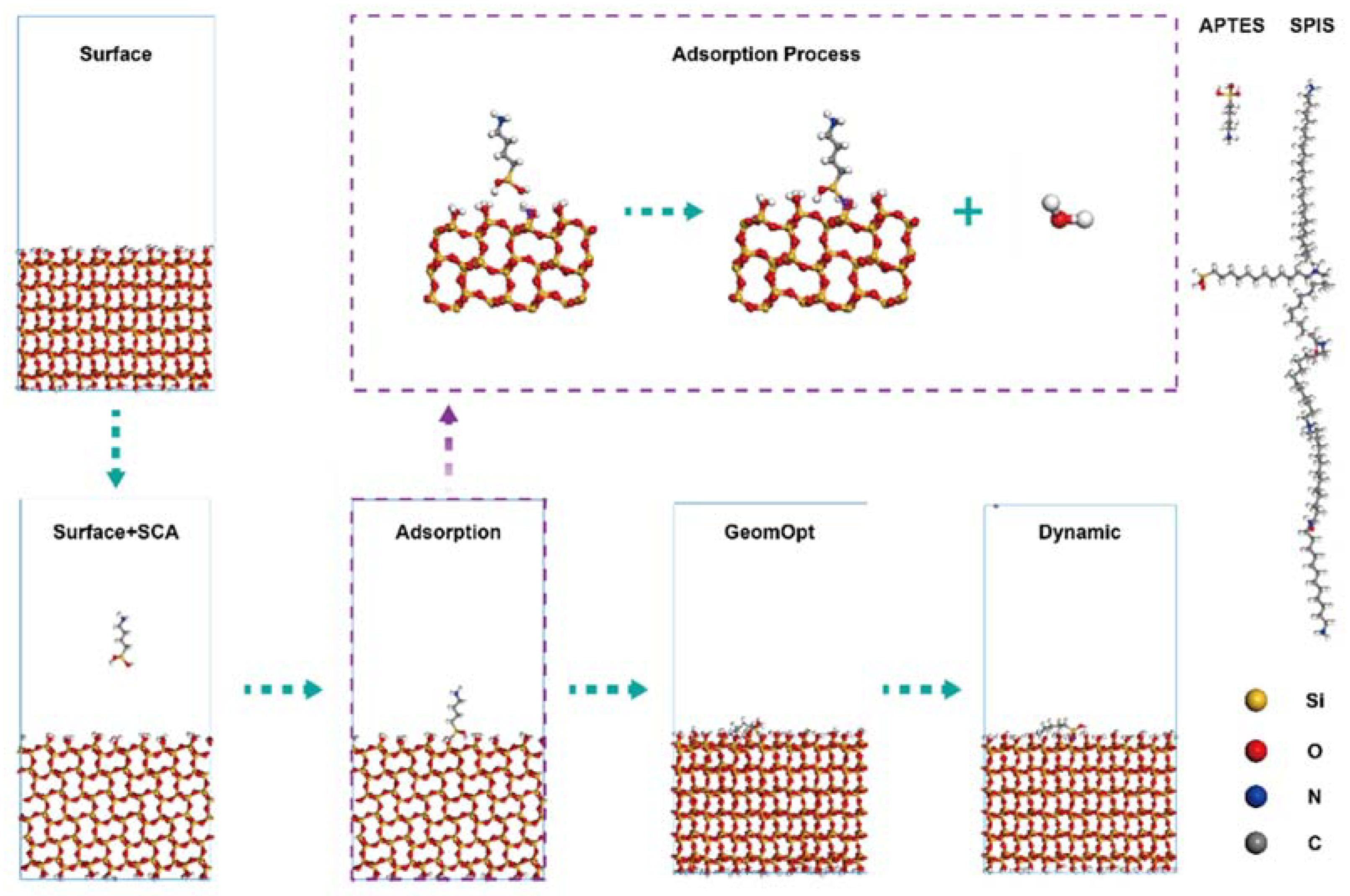Minerals 12 00784 g003