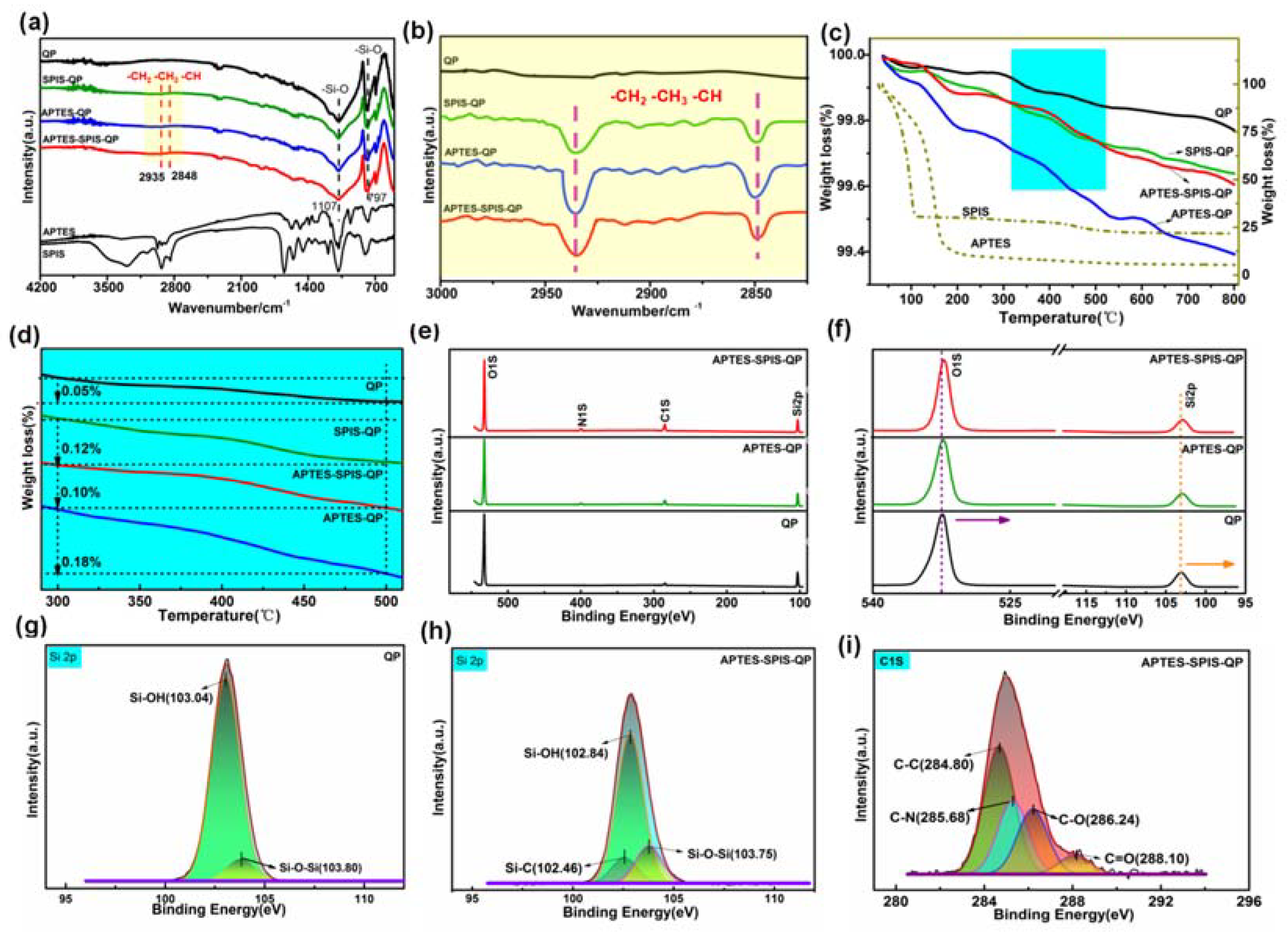 Minerals 12 00784 g004