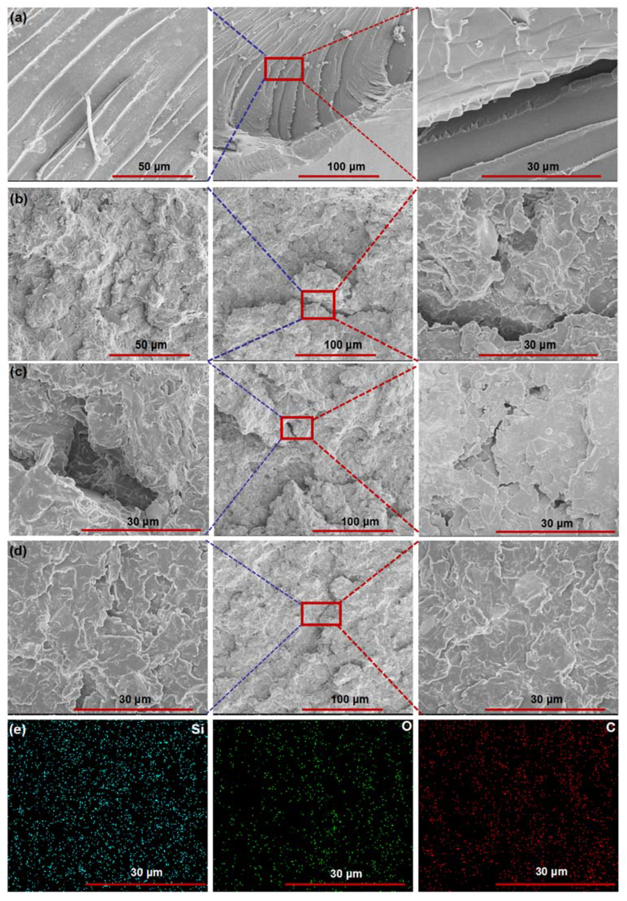 Minerals 12 00784 g006