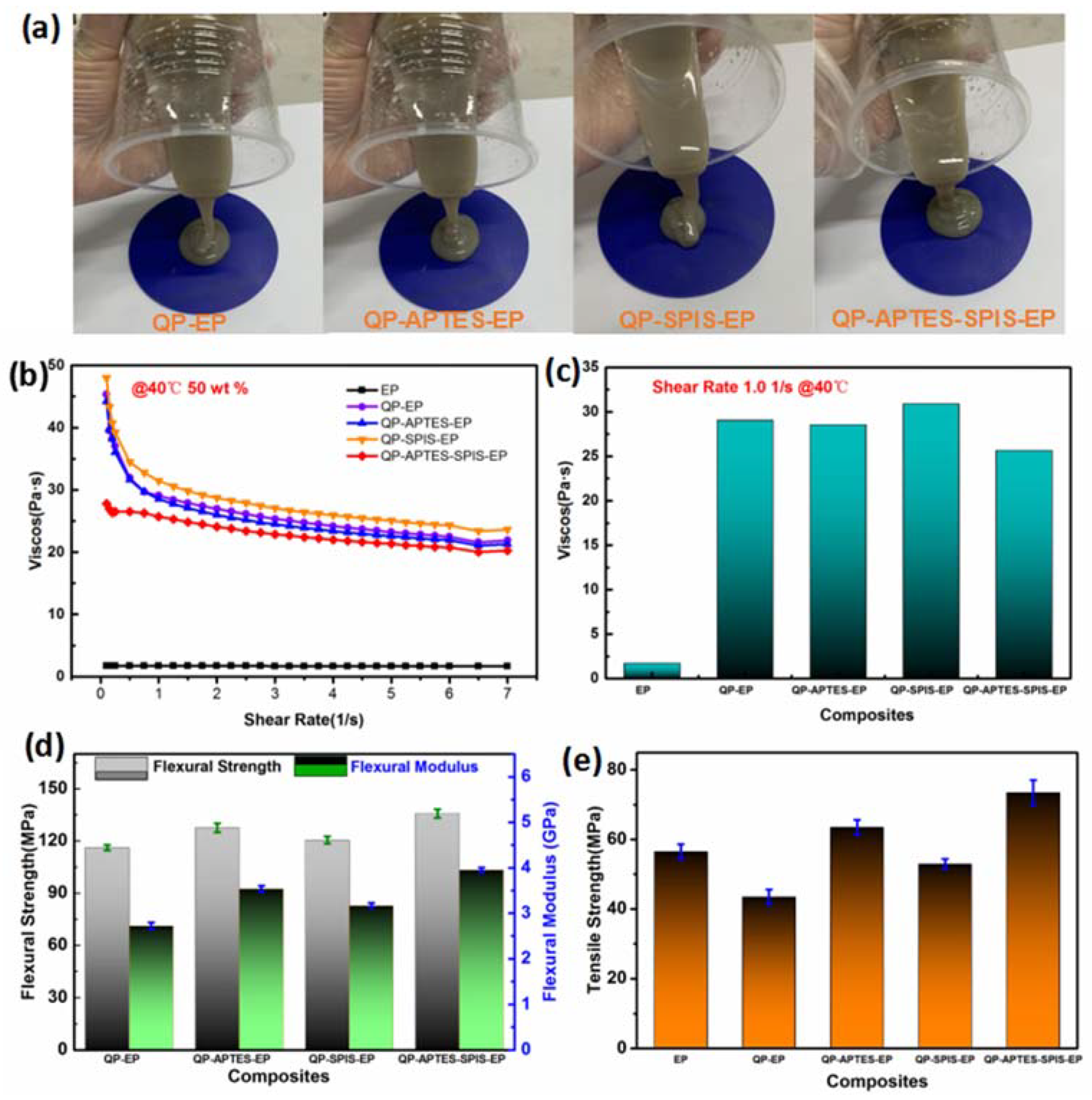 Minerals 12 00784 g007