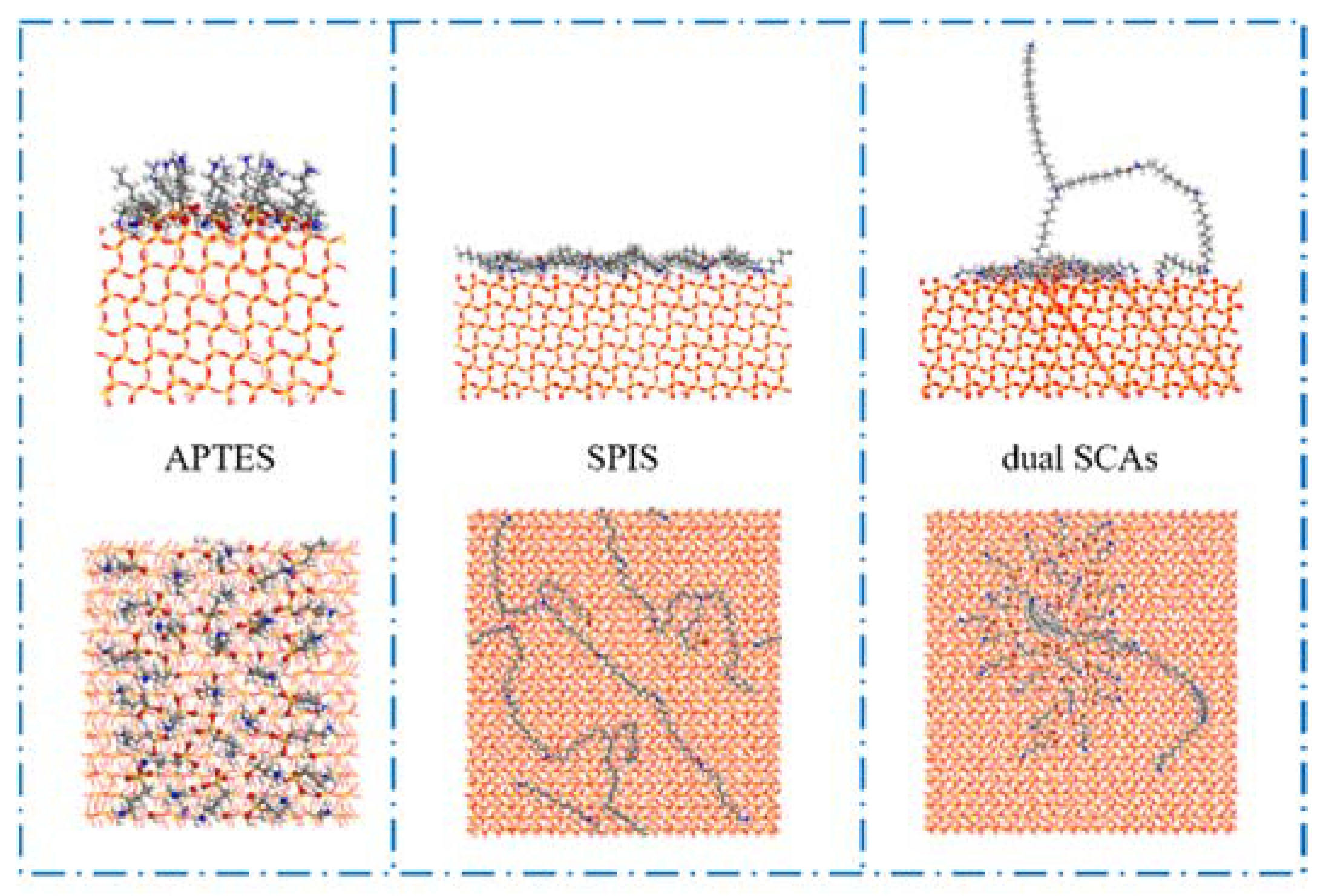 Minerals 12 00784 g009