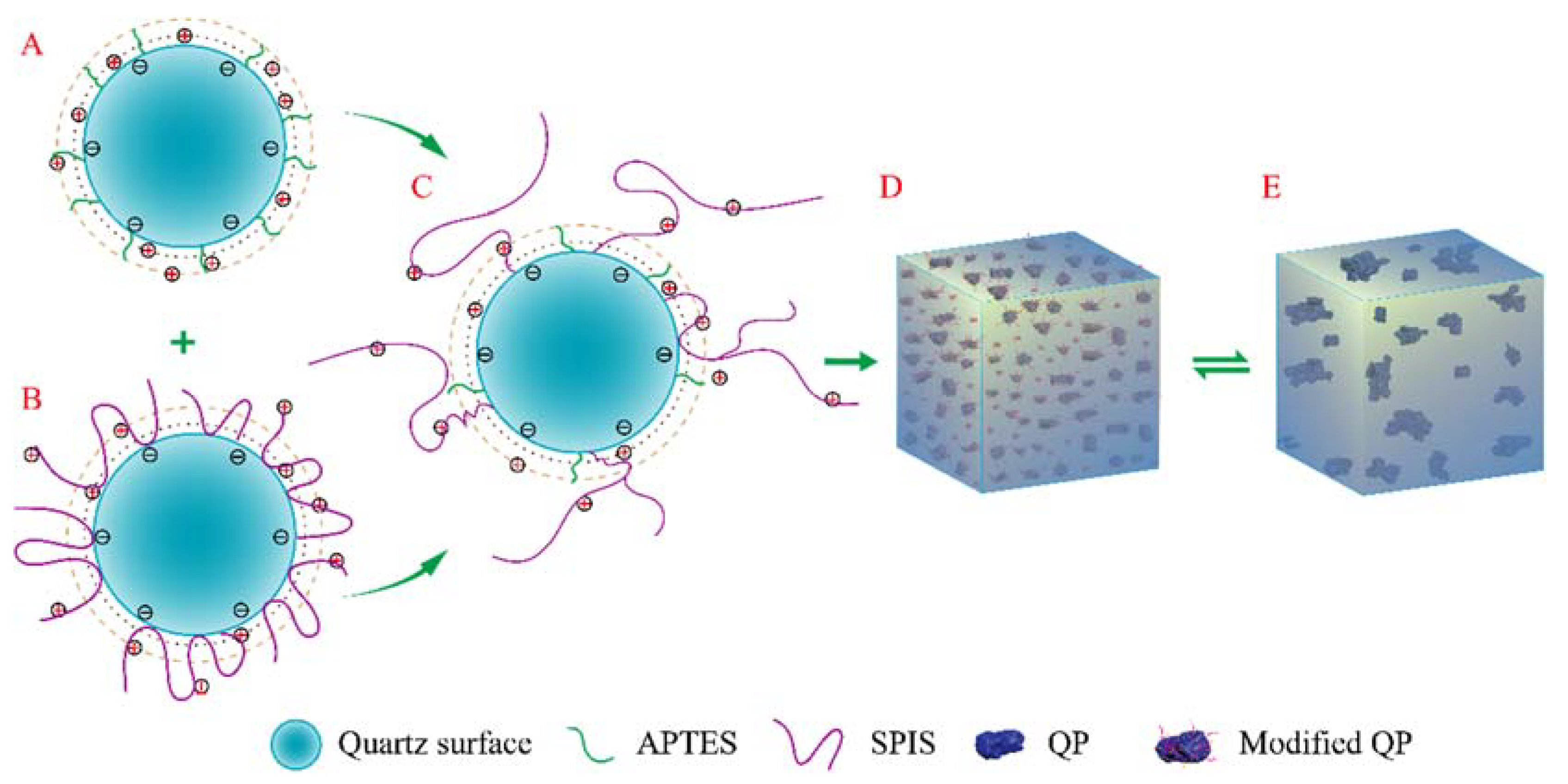 Minerals 12 00784 g010