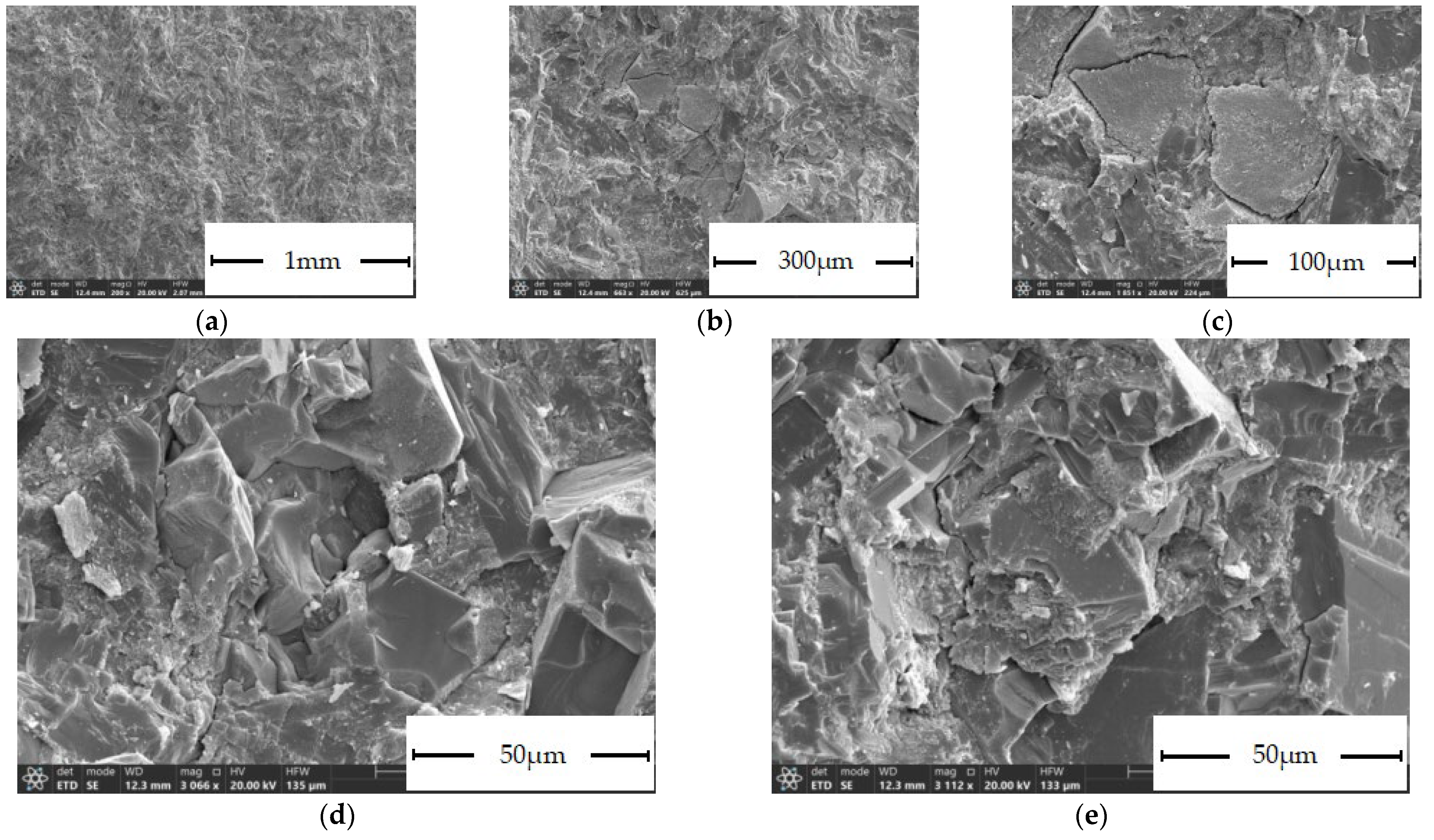 Minerals 12 00789 g006