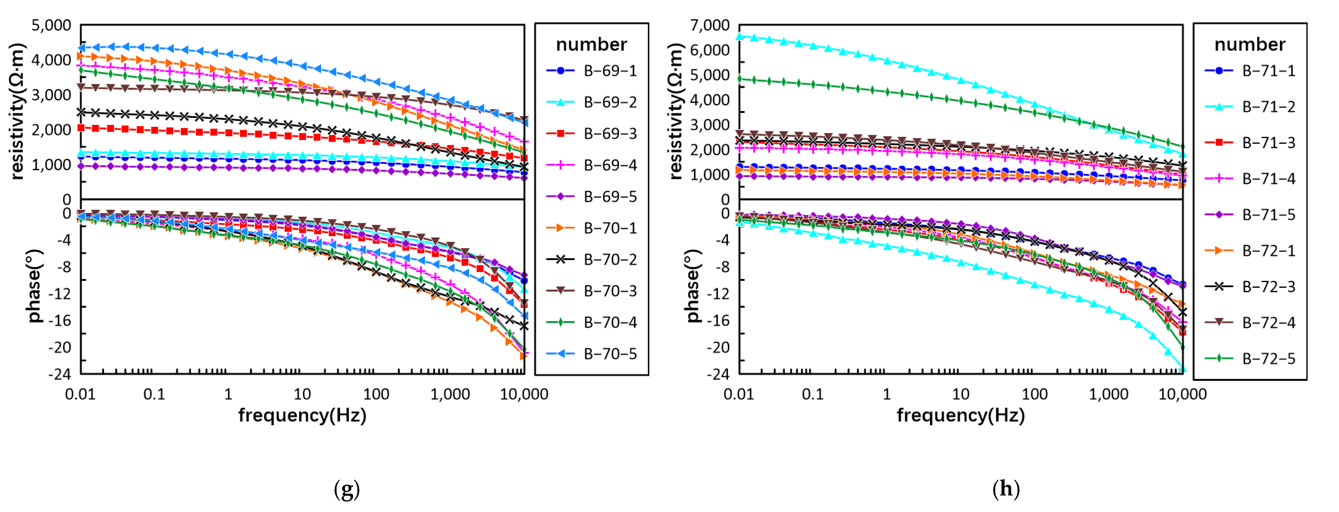 Minerals 12 00789 g008b