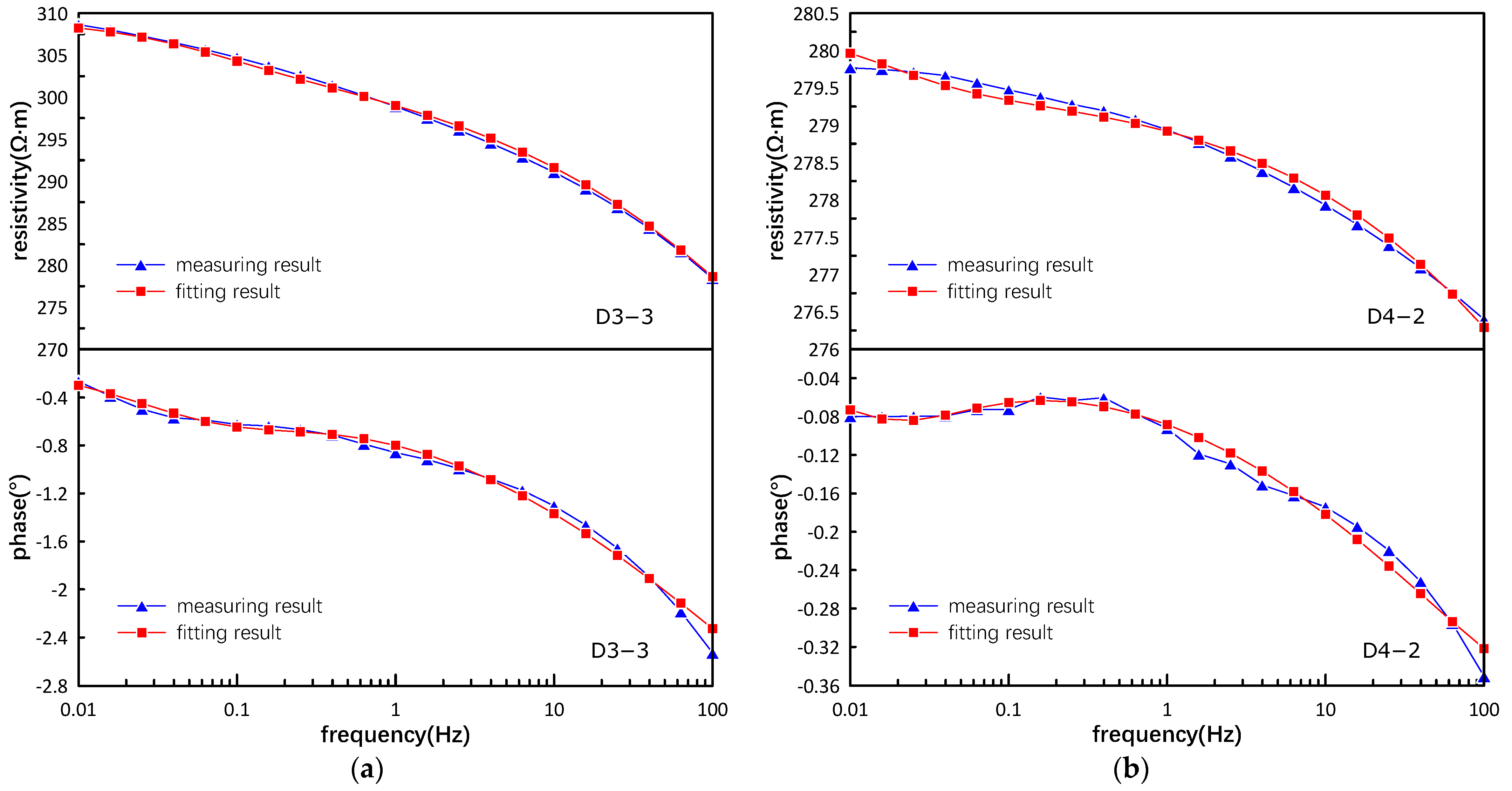 Minerals 12 00789 g009a