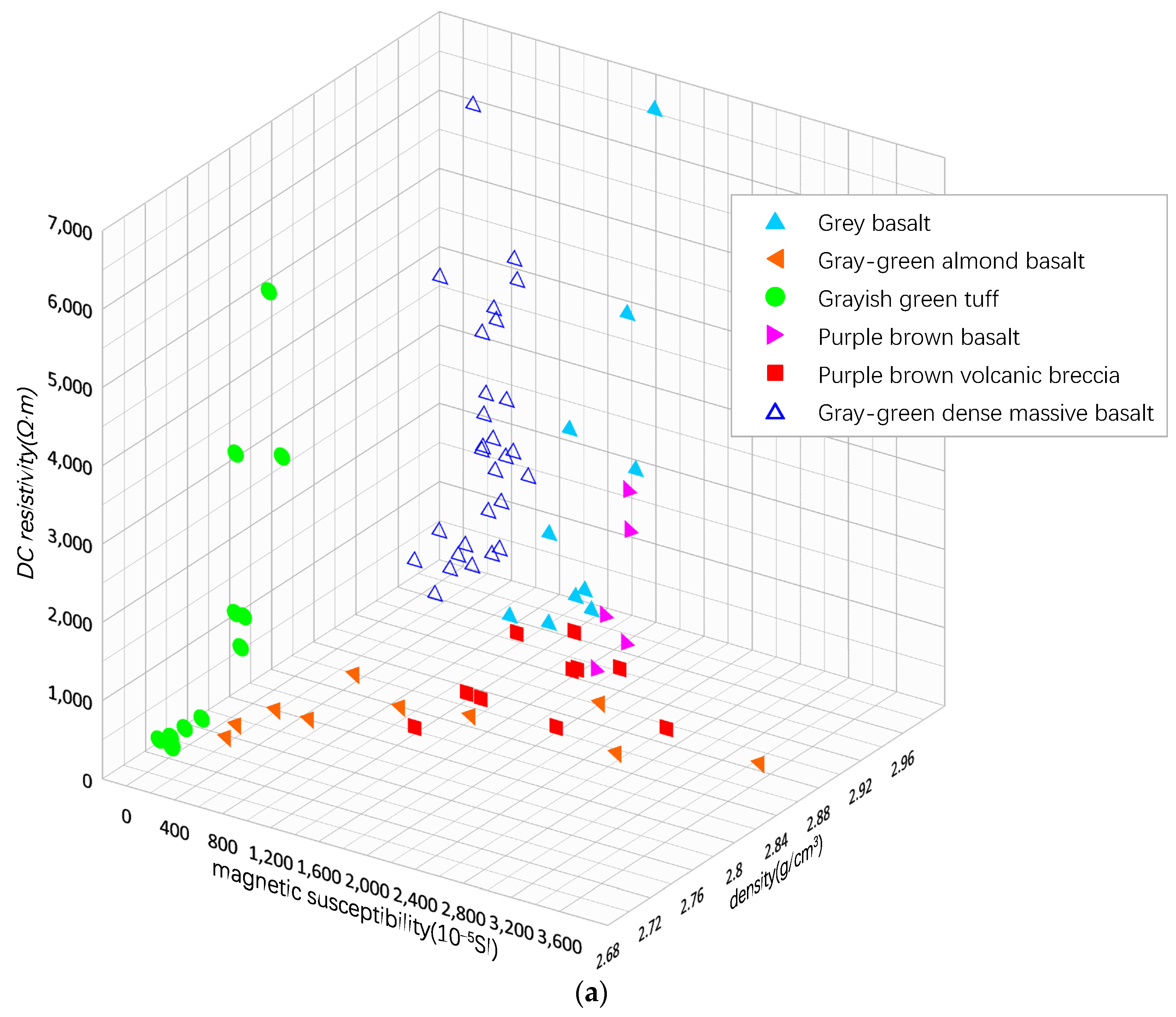 Minerals 12 00789 g011a