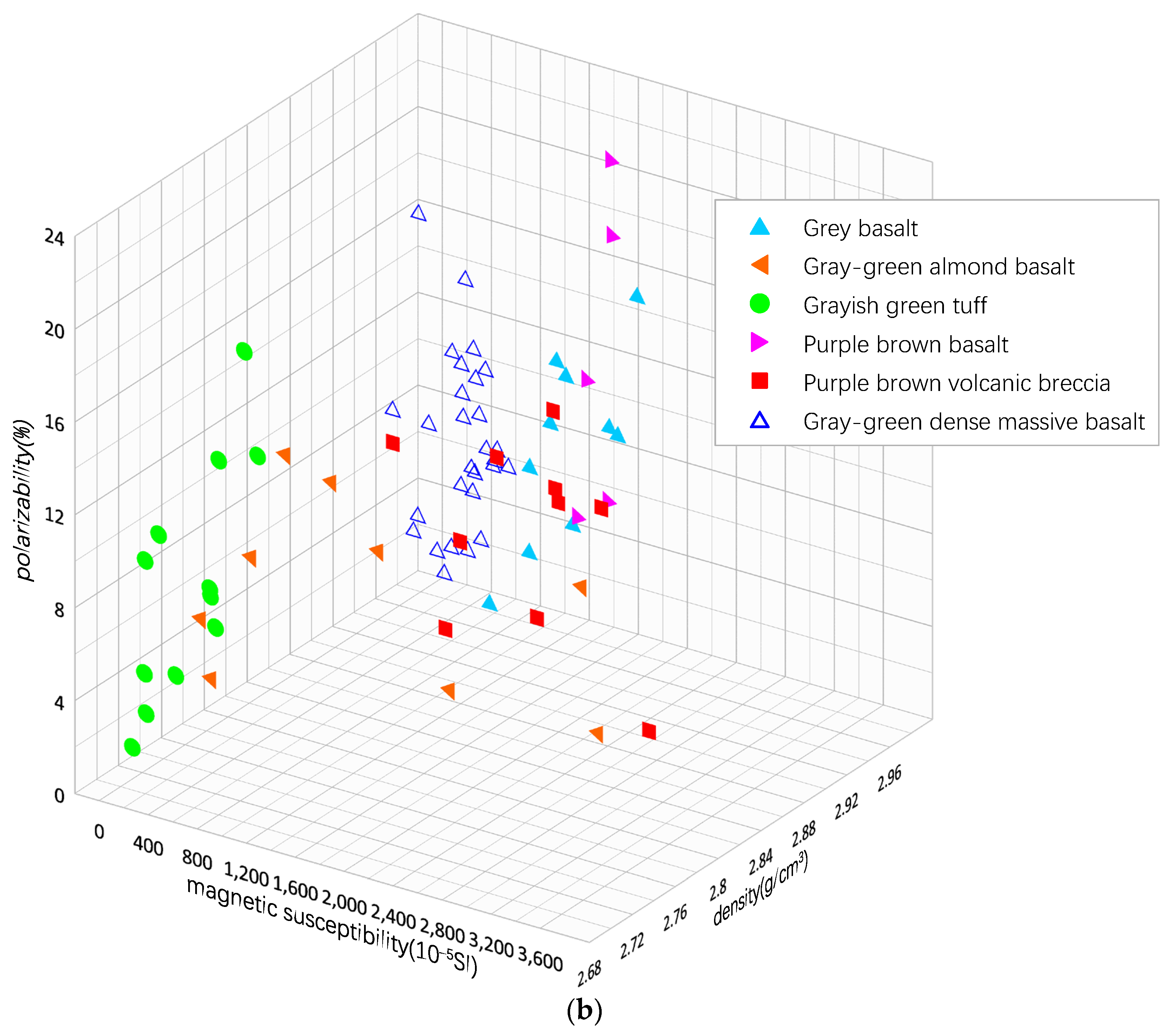 Minerals 12 00789 g011b