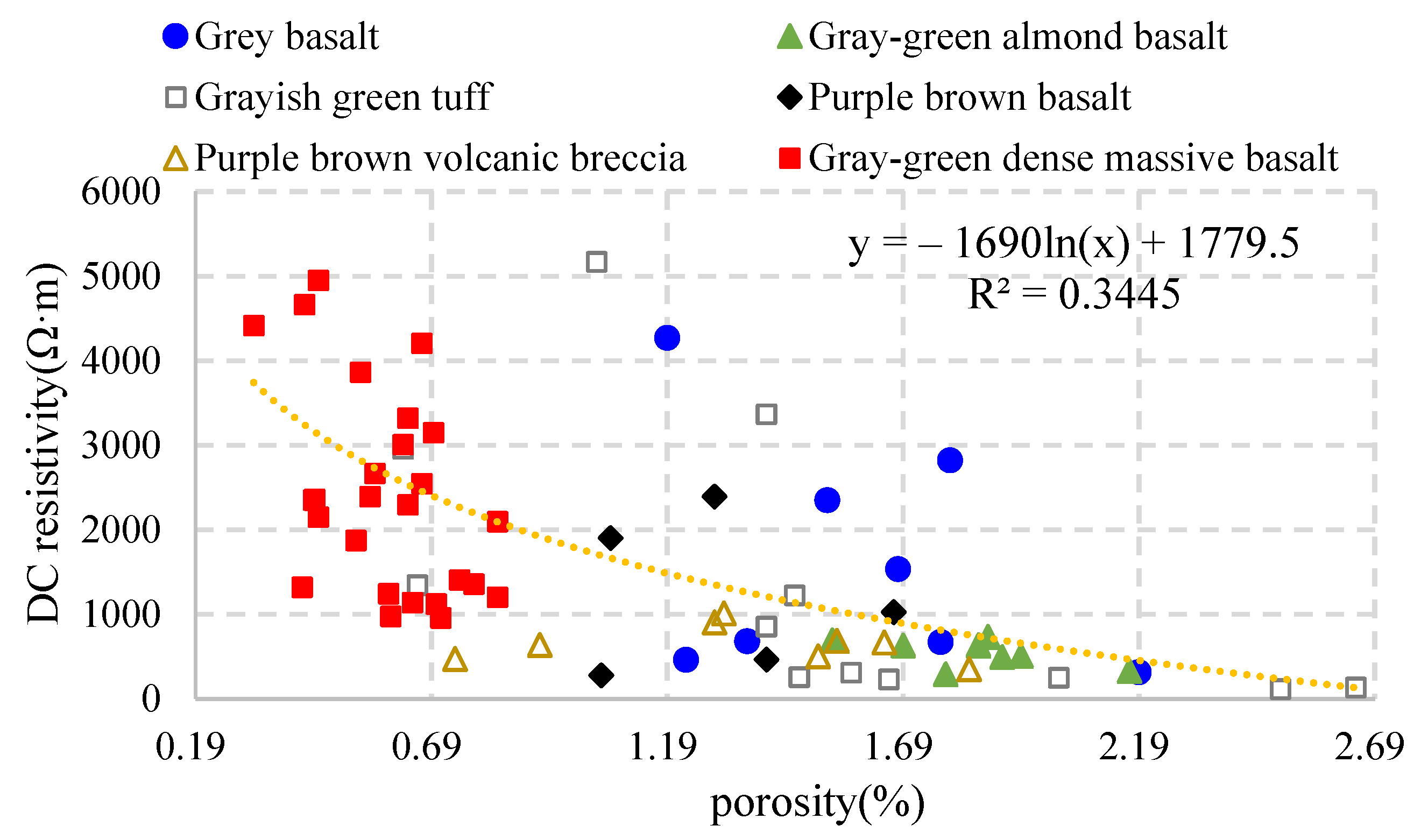 Minerals 12 00789 g012