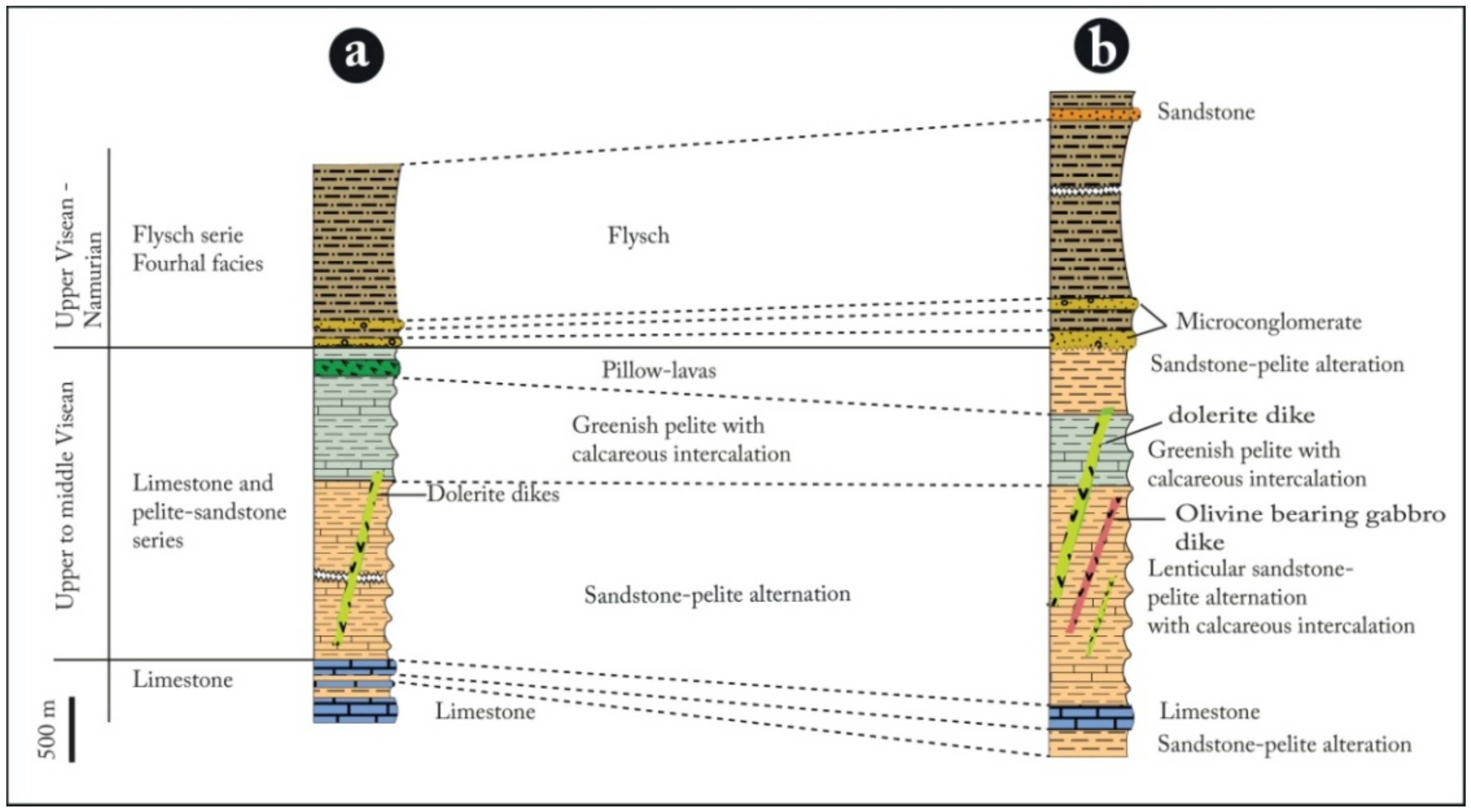 Minerals 12 00790 g005