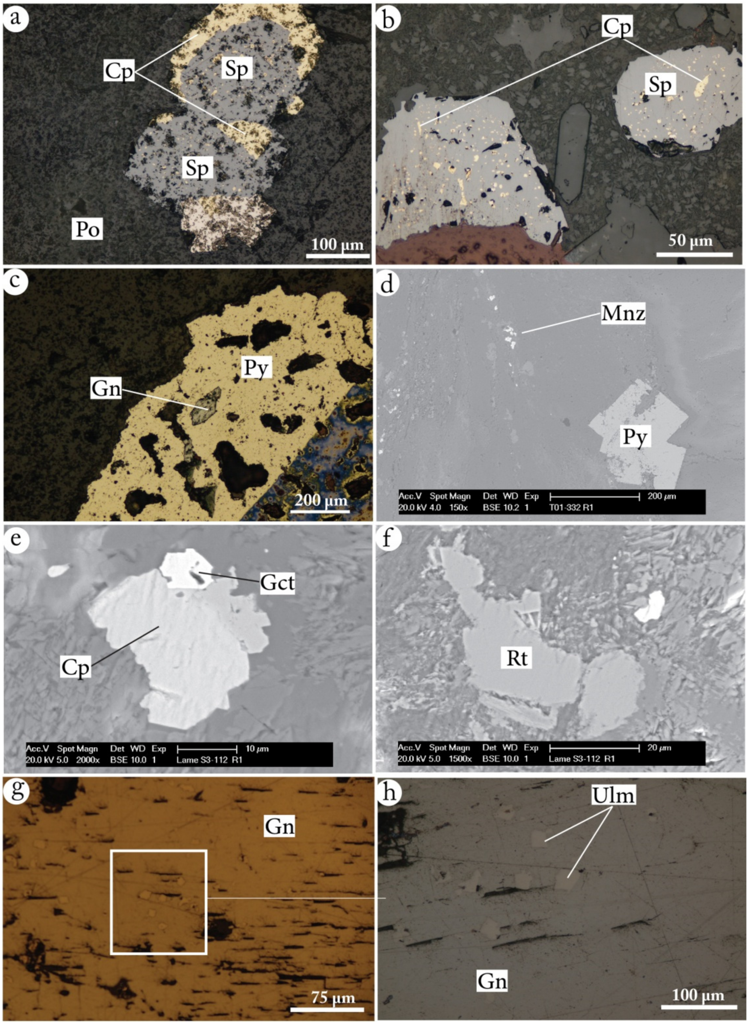Minerals 12 00790 g014