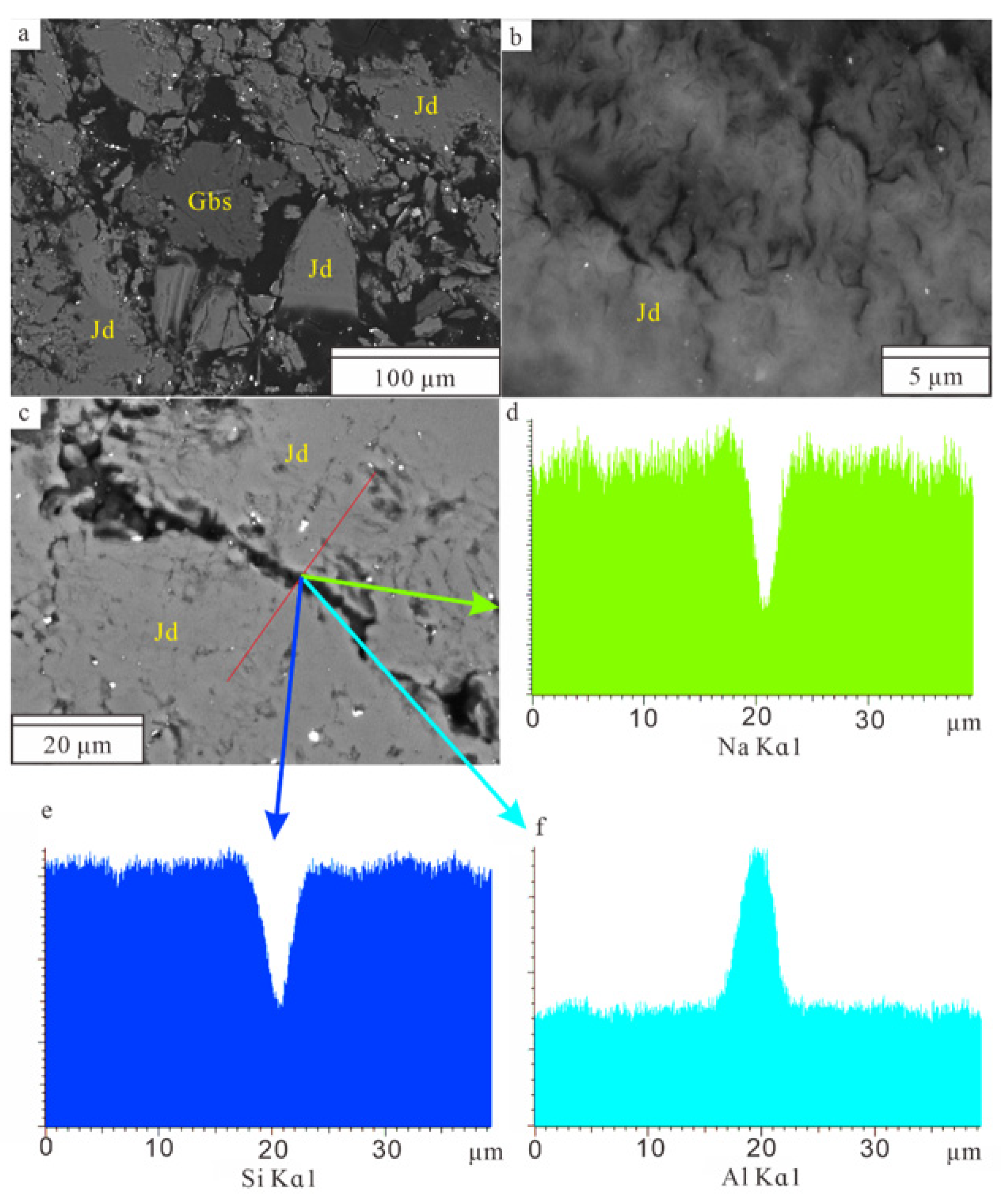 Minerals 12 00797 g008