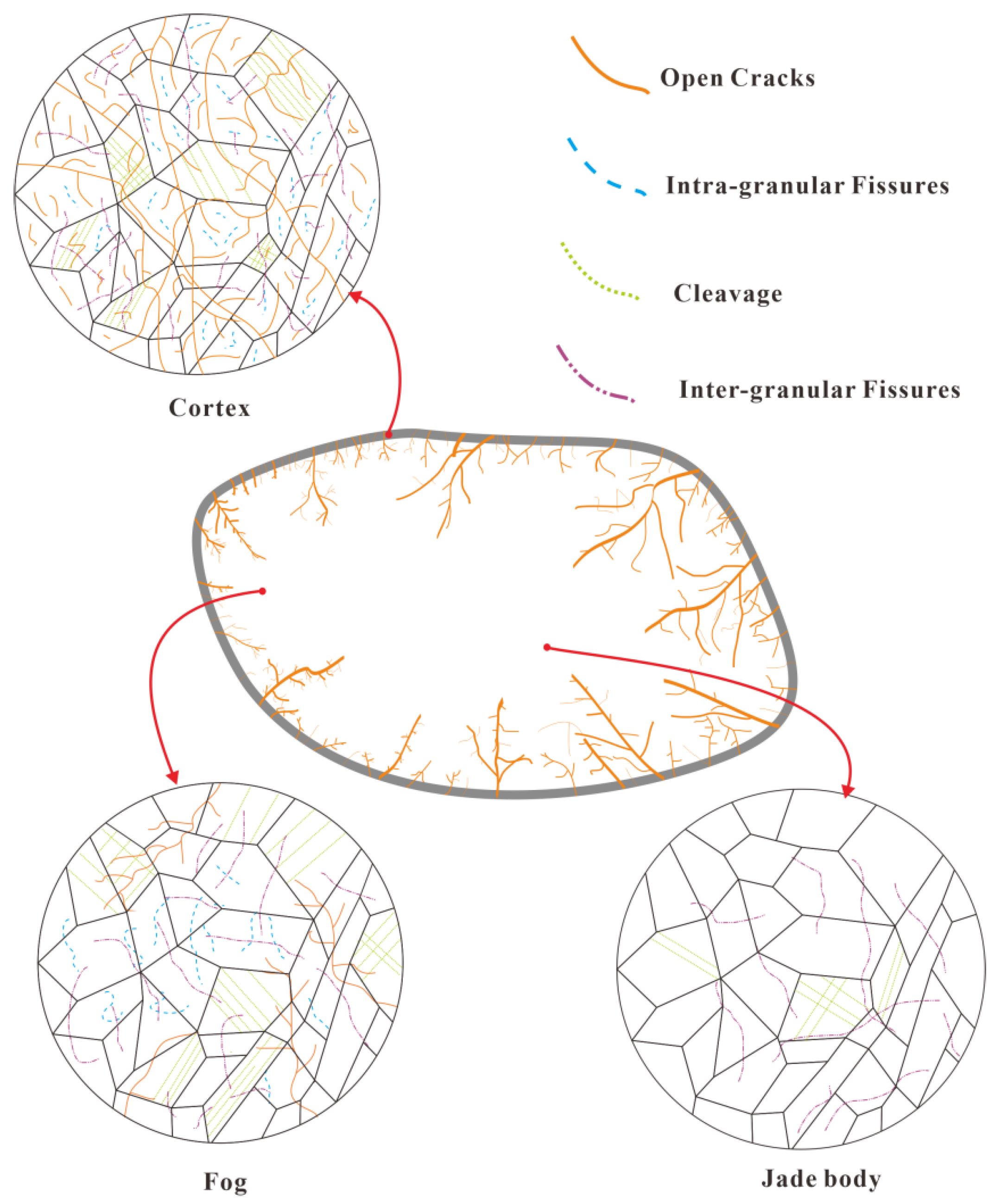 Minerals 12 00797 g009
