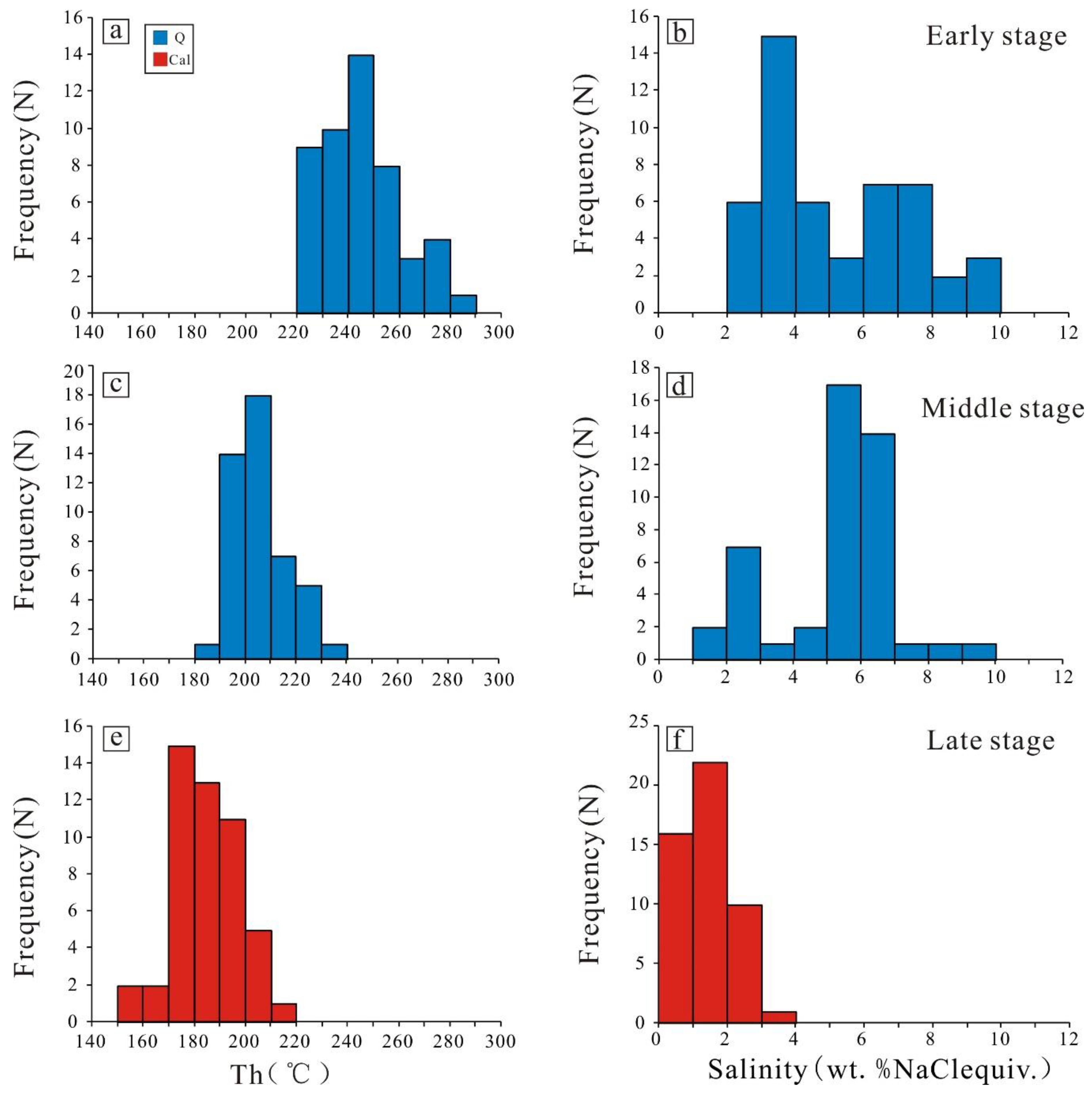 Minerals 12 00799 g008