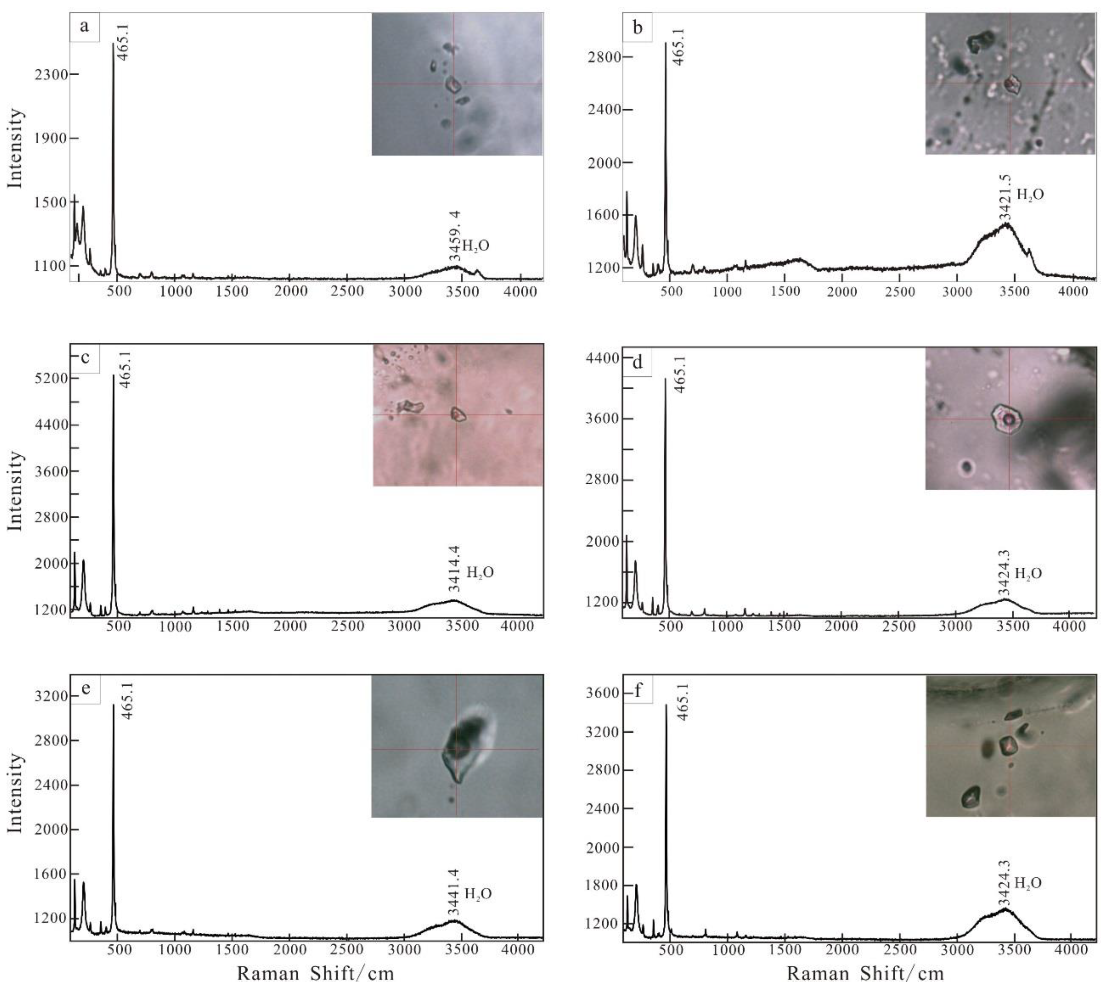 Minerals 12 00799 g010