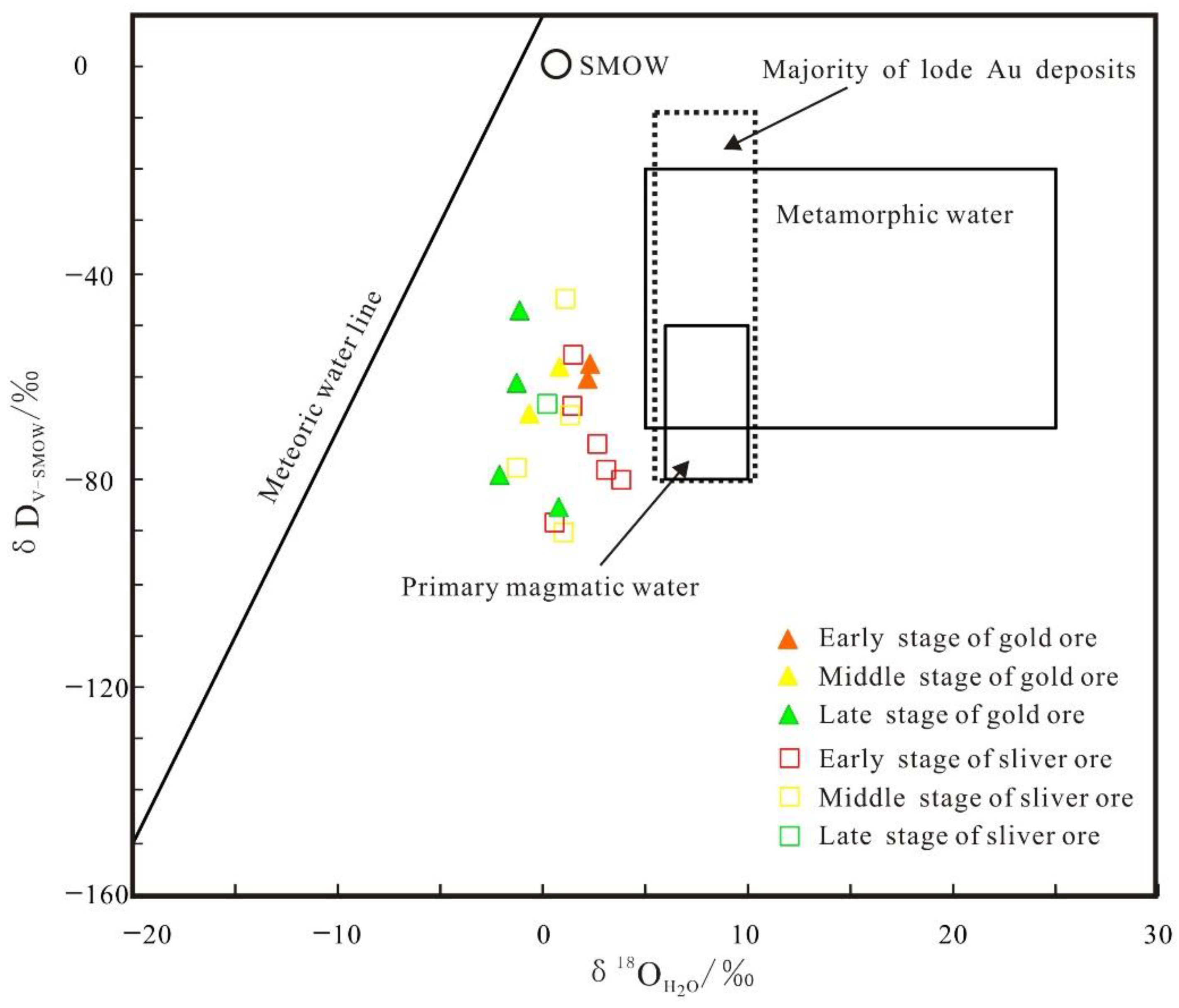 Minerals 12 00799 g011