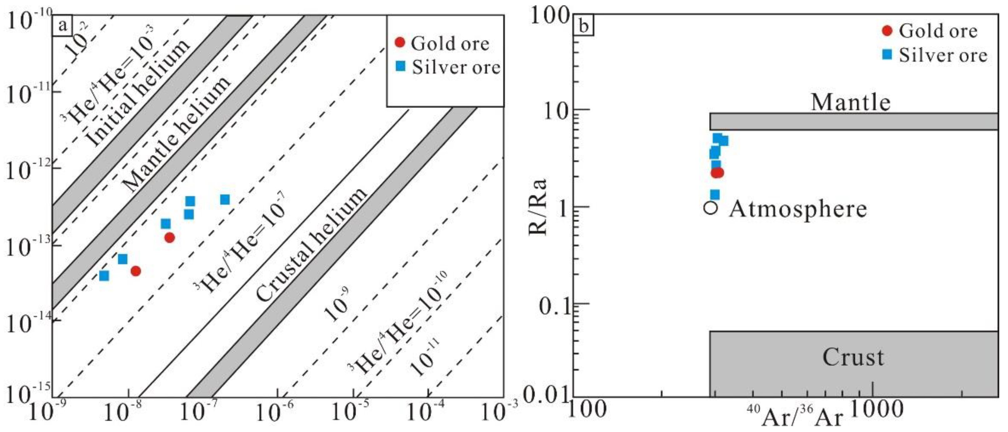 Minerals 12 00799 g013
