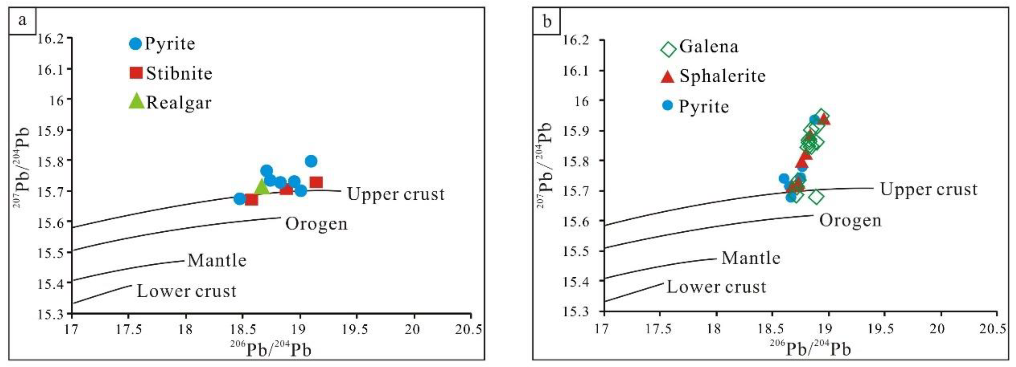 Minerals 12 00799 g016