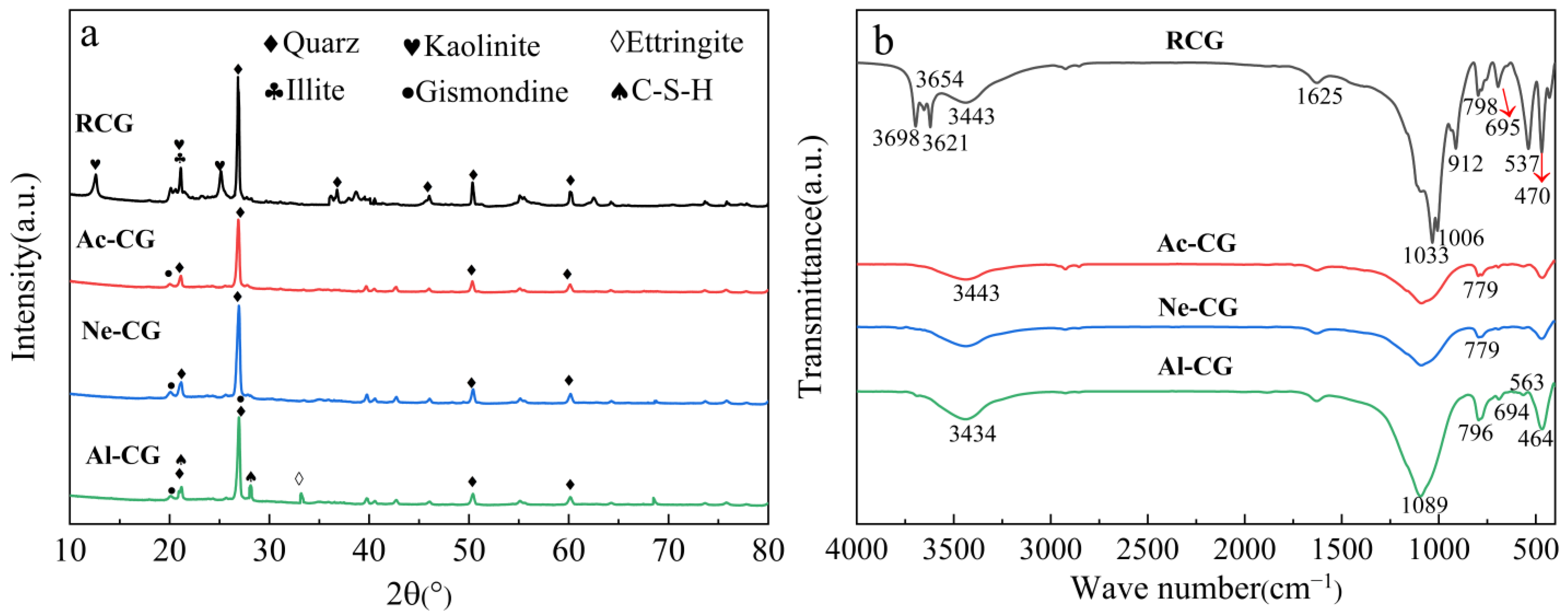 Minerals 12 00801 g001