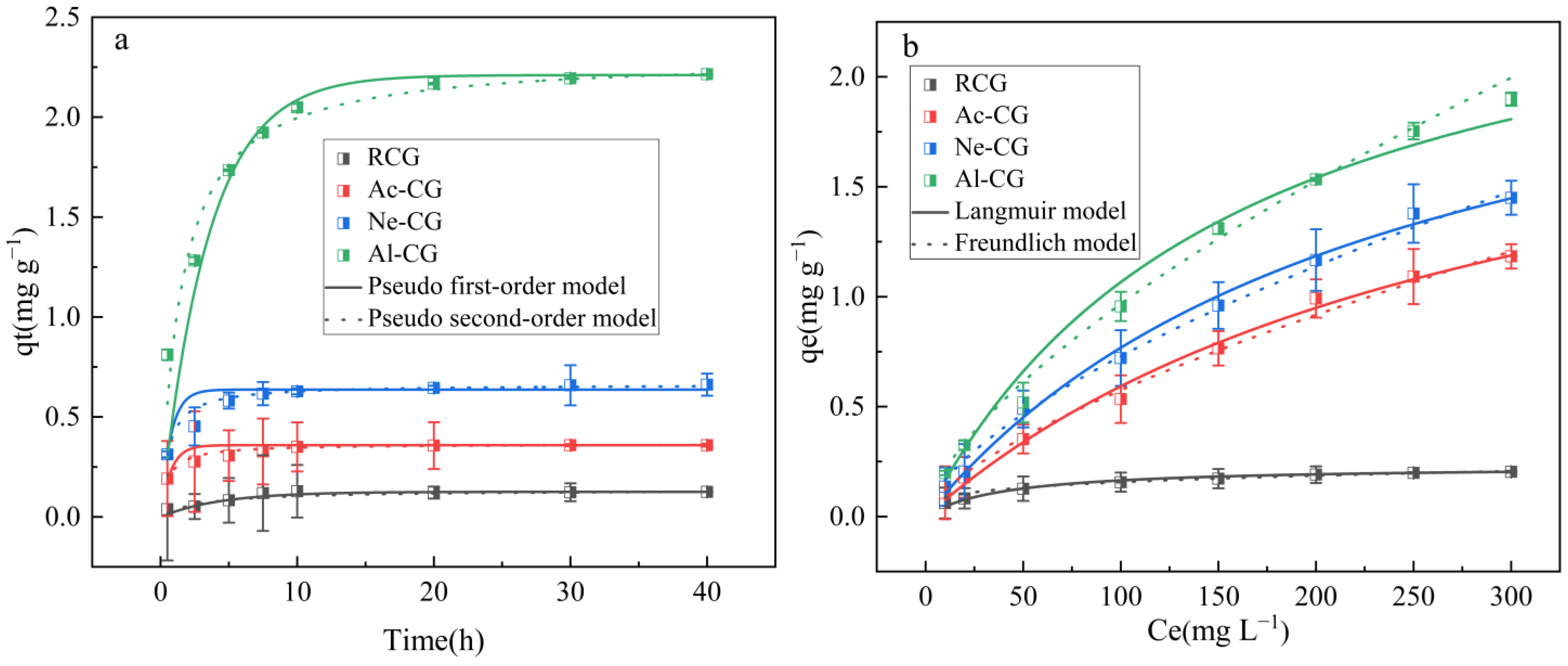 Minerals 12 00801 g003