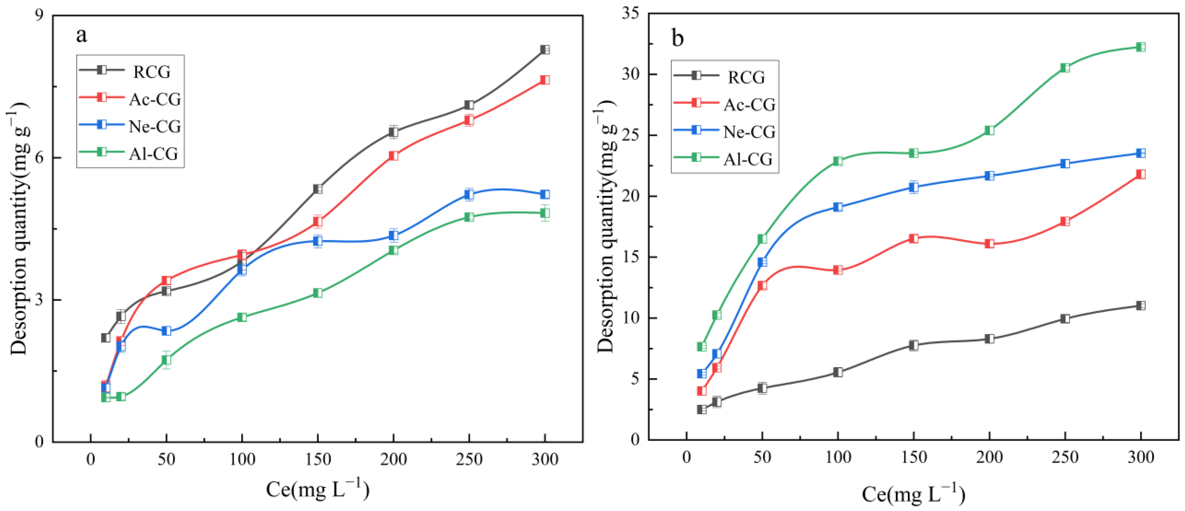 Minerals 12 00801 g004