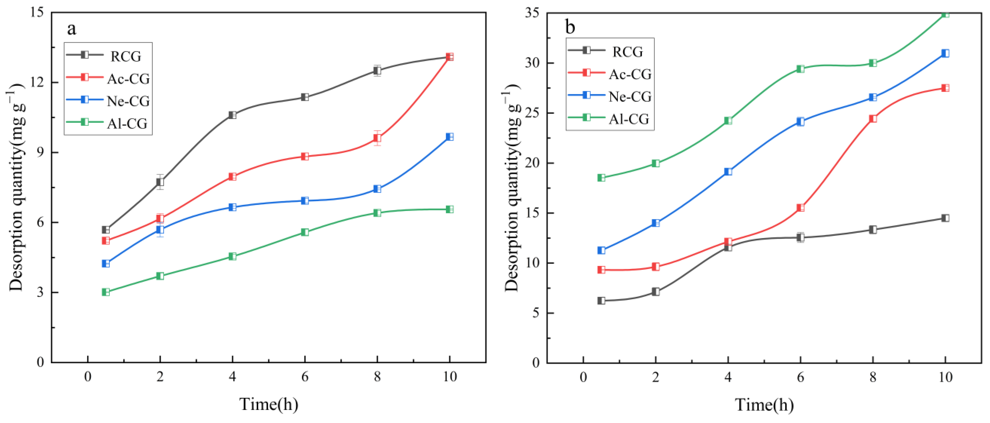 Minerals 12 00801 g005