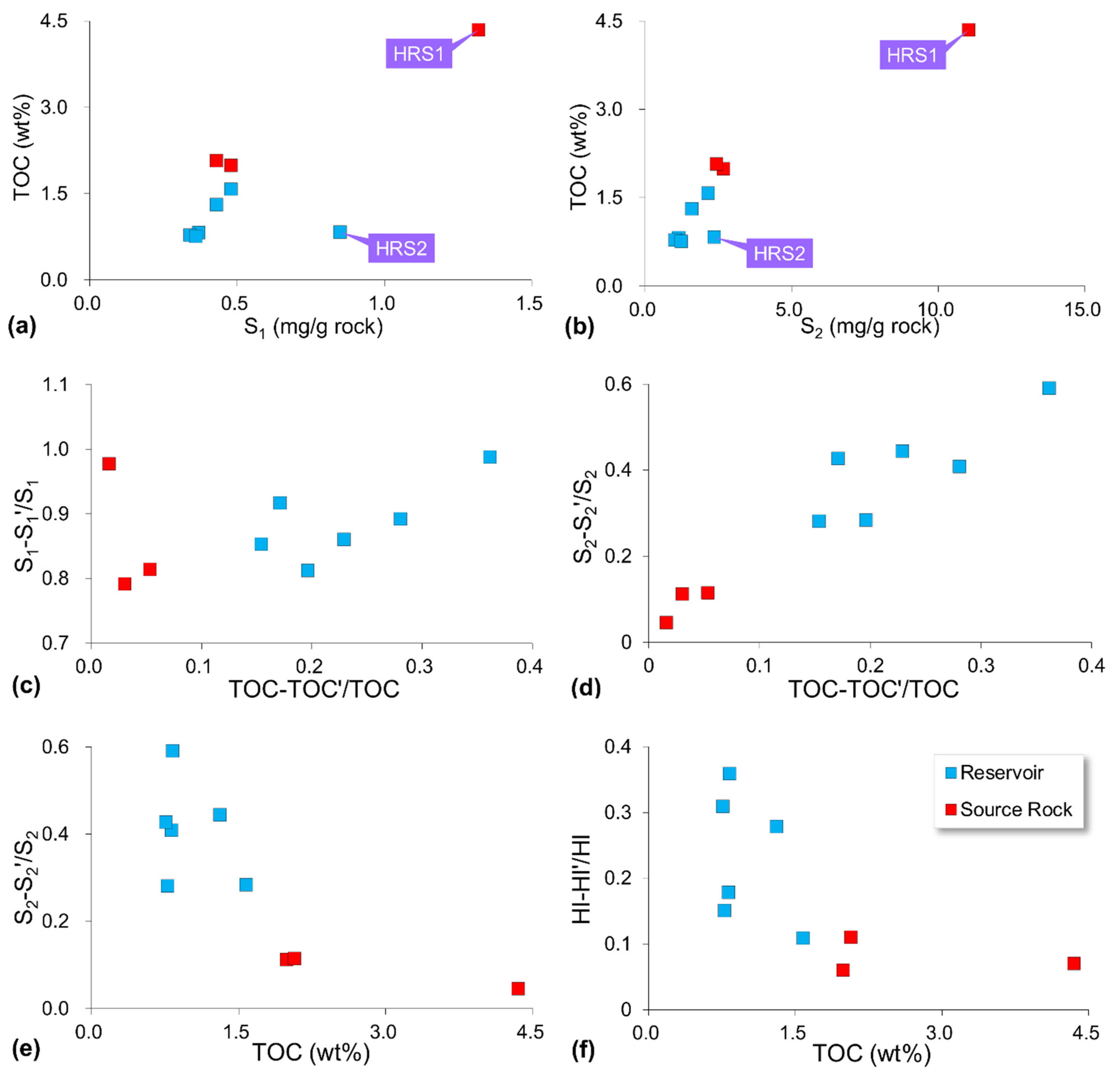 Minerals 12 00802 g003