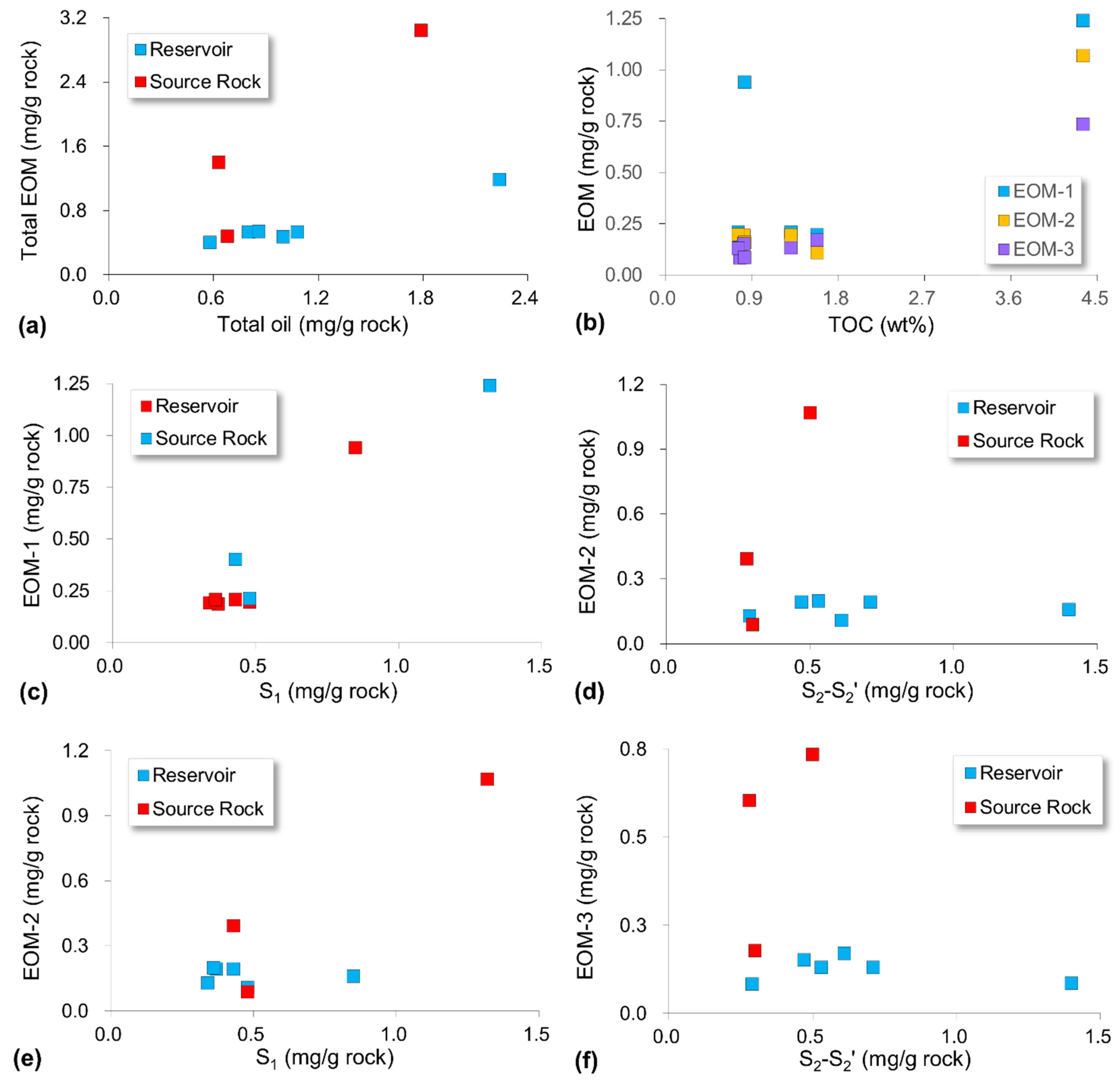 Minerals 12 00802 g005
