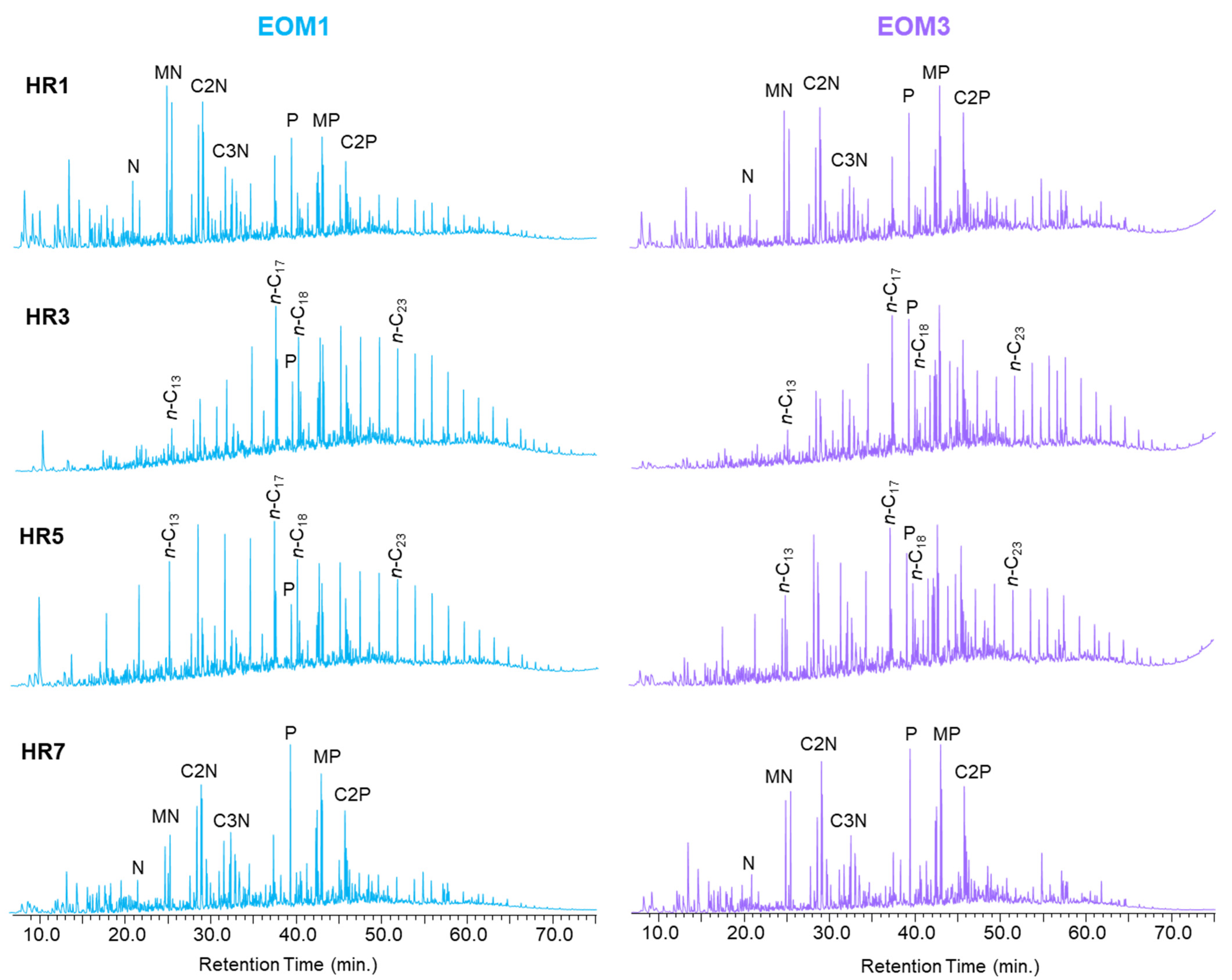 Minerals 12 00802 g006