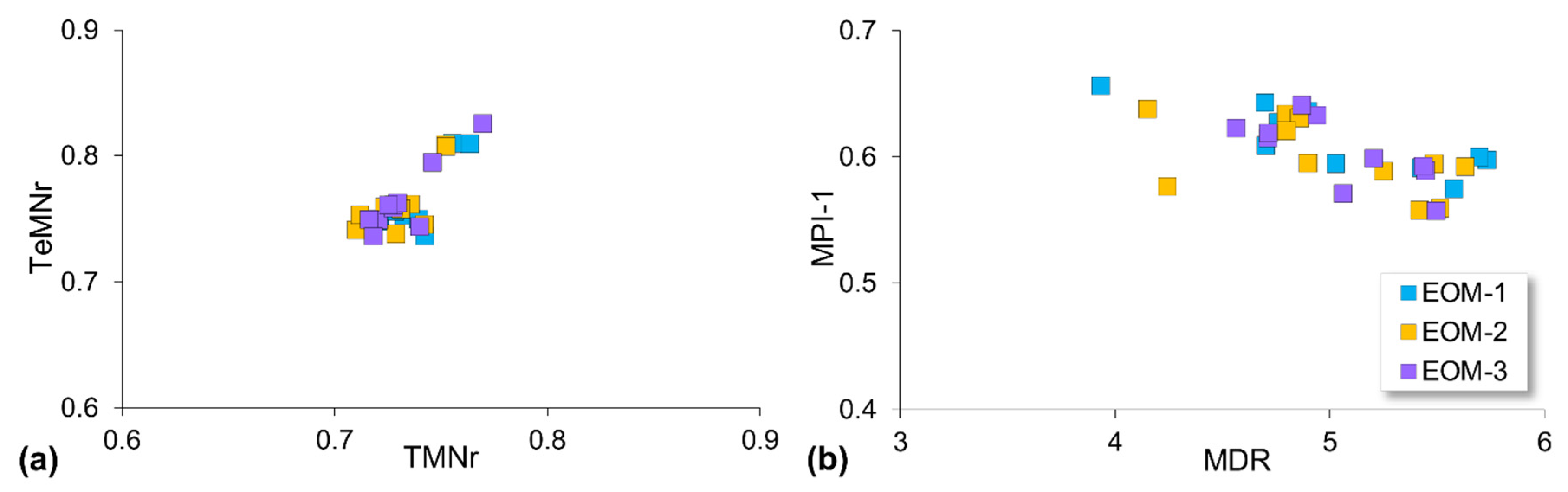 Minerals 12 00802 g008