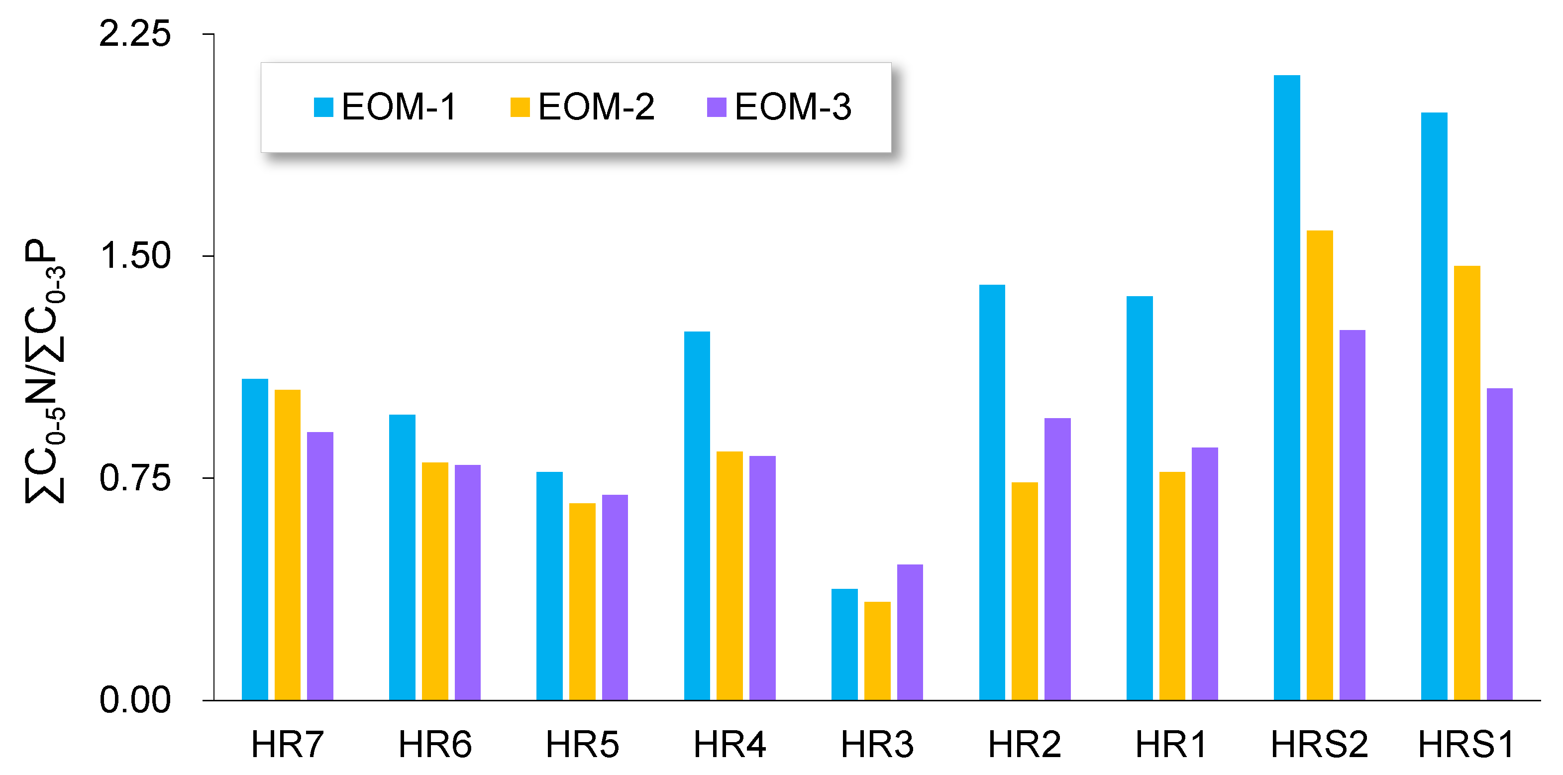 Minerals 12 00802 g010