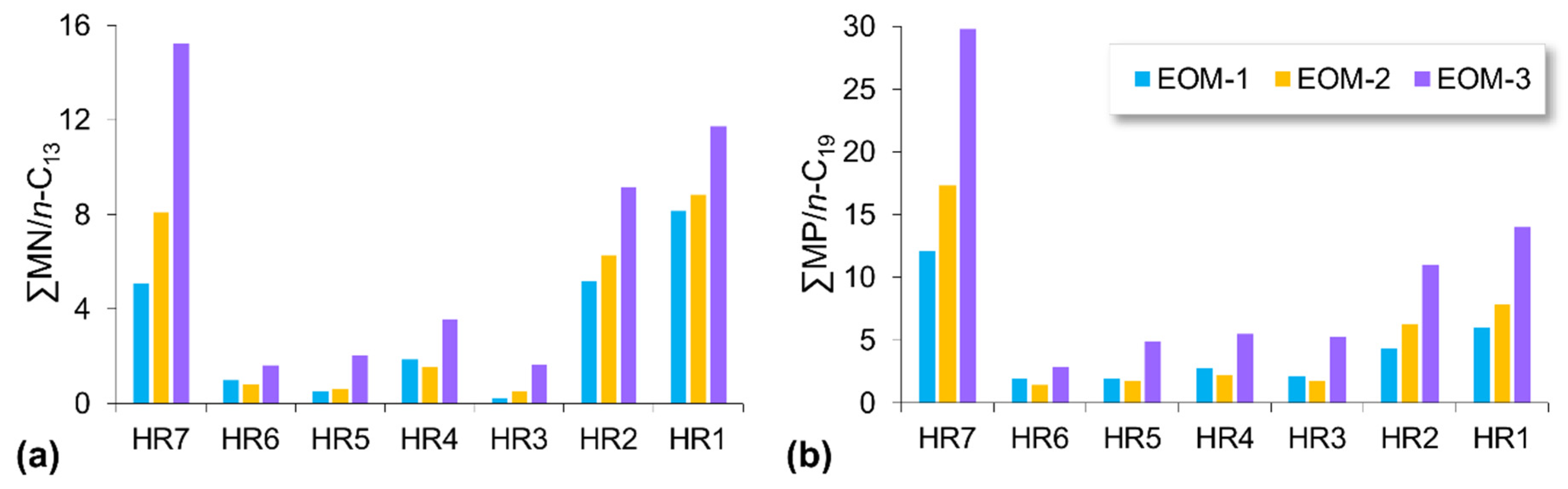 Minerals 12 00802 g011