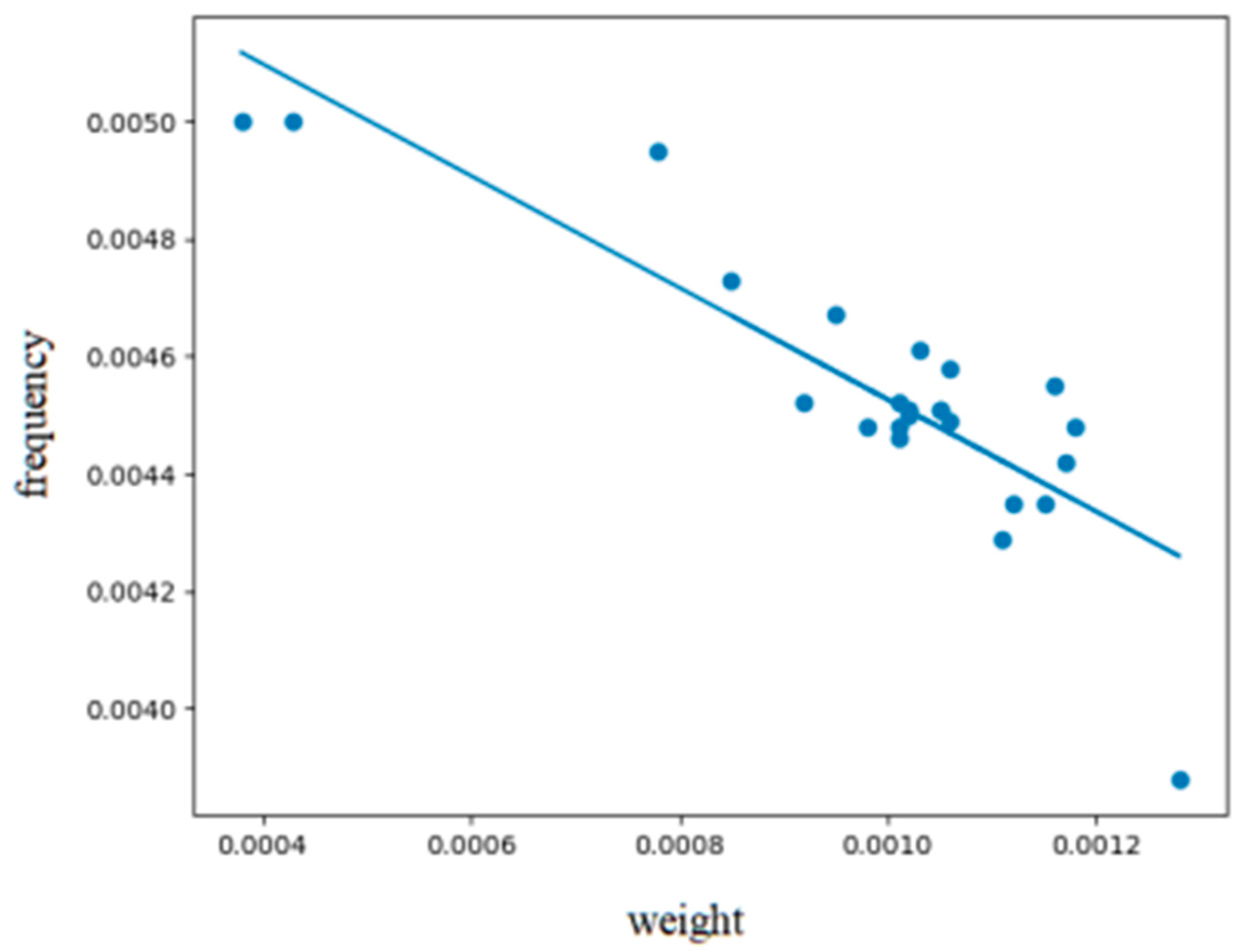 Minerals 12 00804 g007