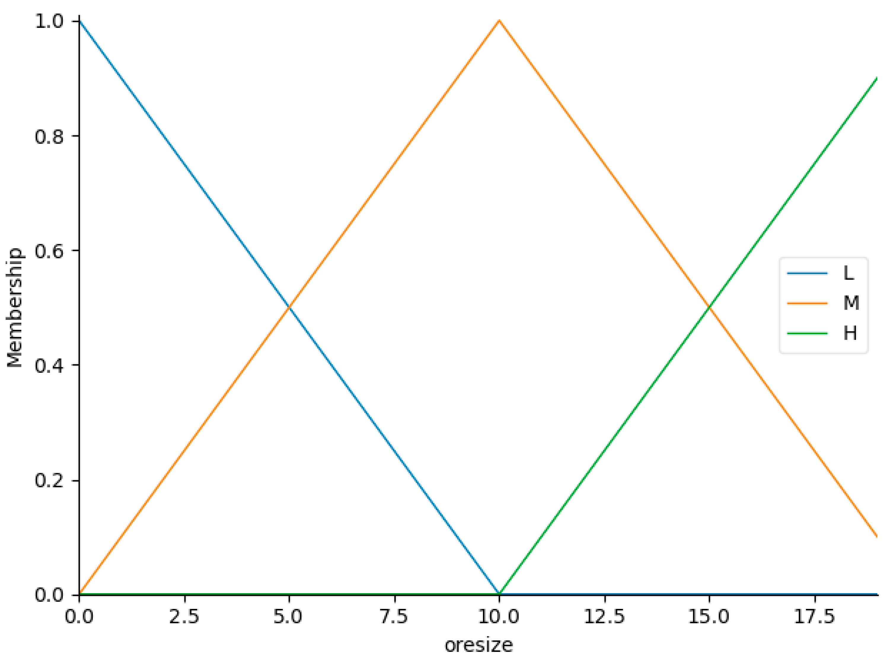 Minerals 12 00804 g009