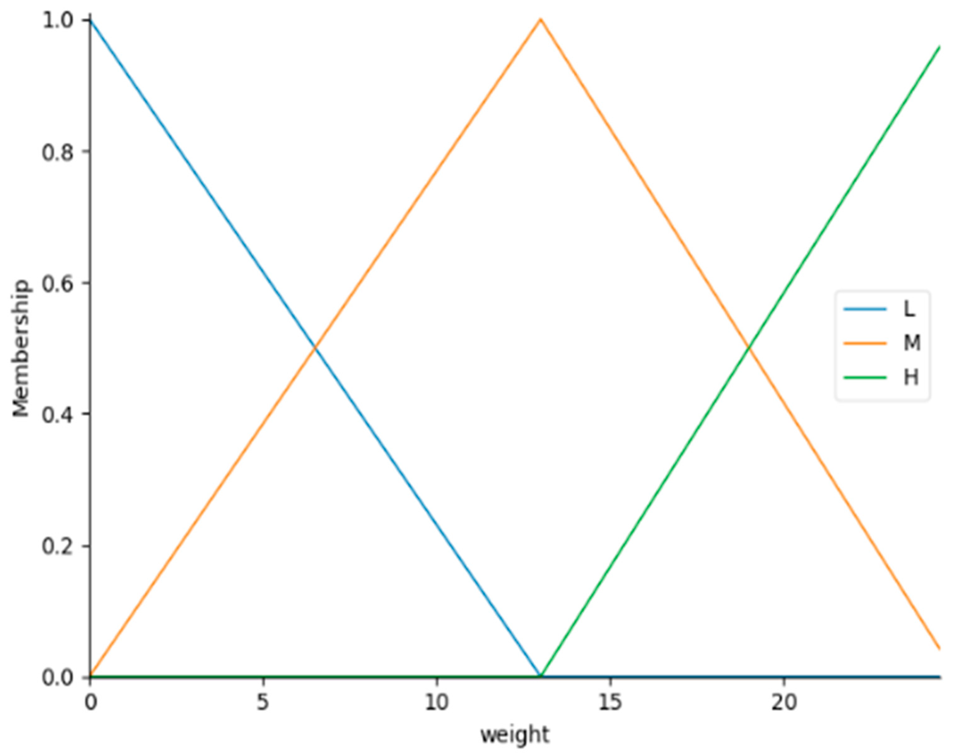 Minerals 12 00804 g010