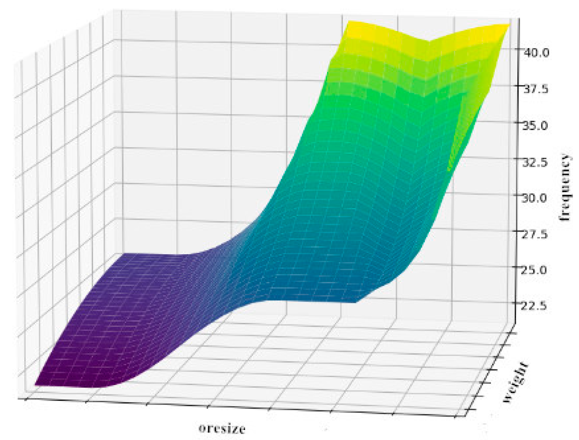 Minerals 12 00804 g011