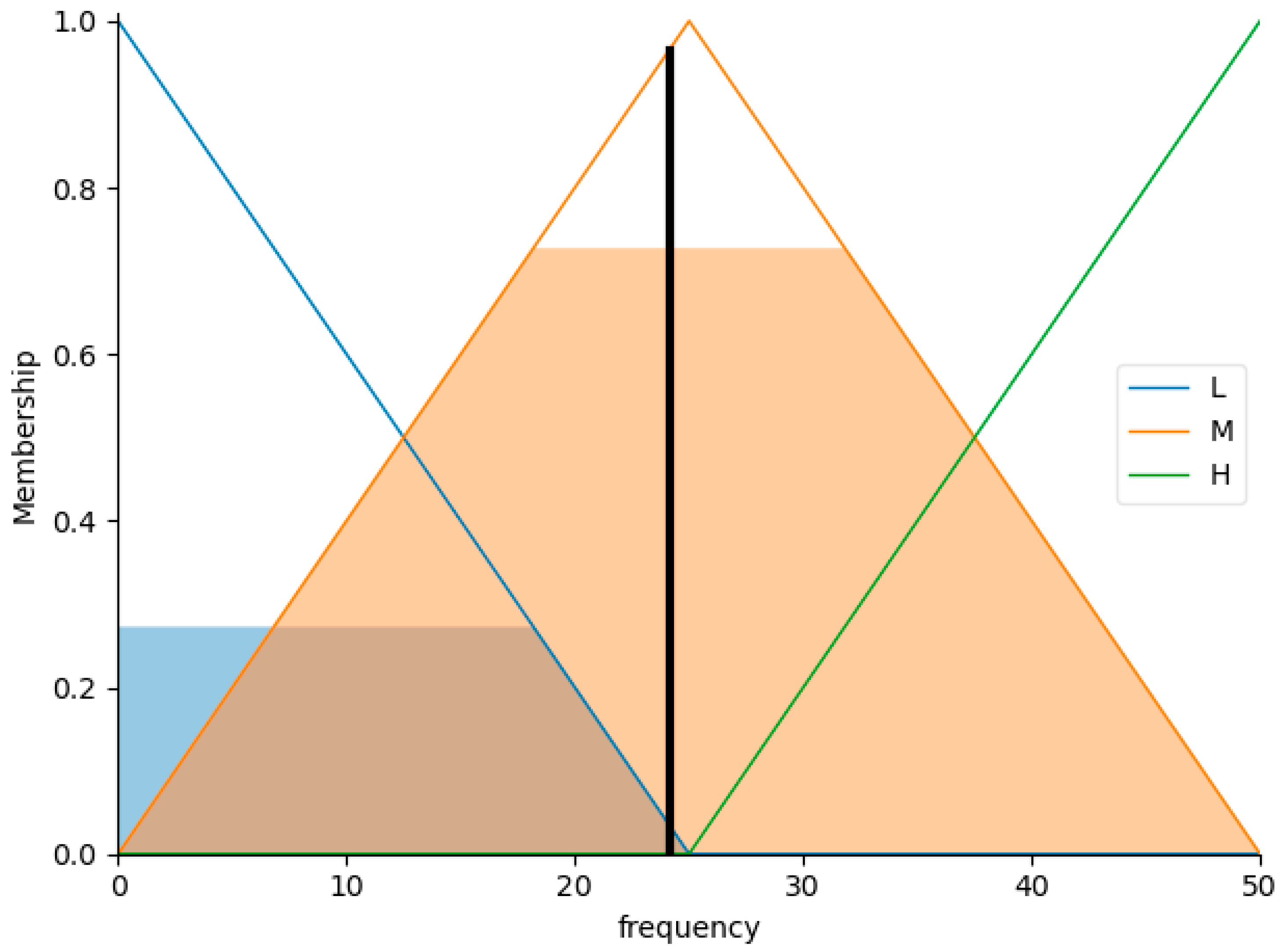 Minerals 12 00804 g012