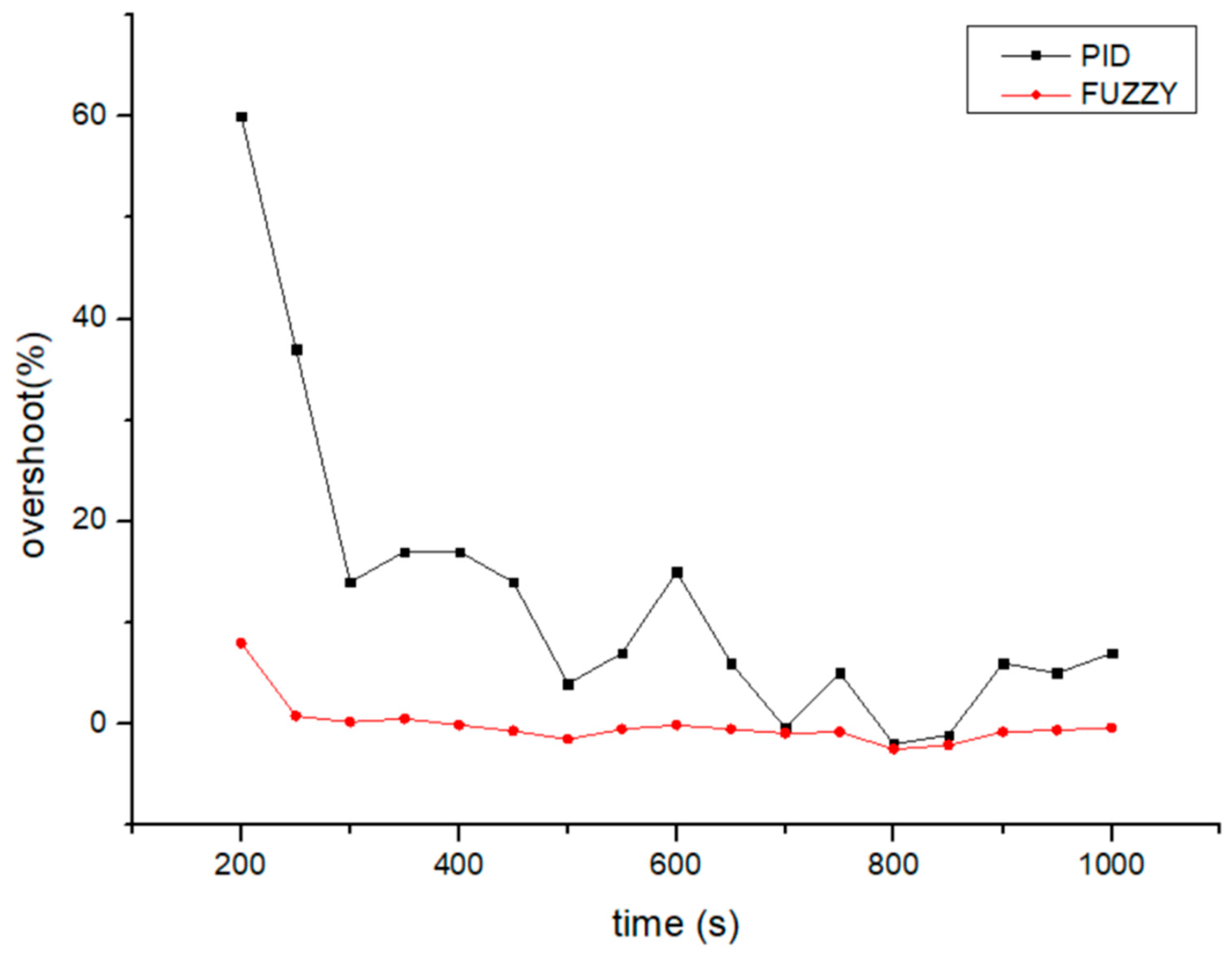 Minerals 12 00804 g016