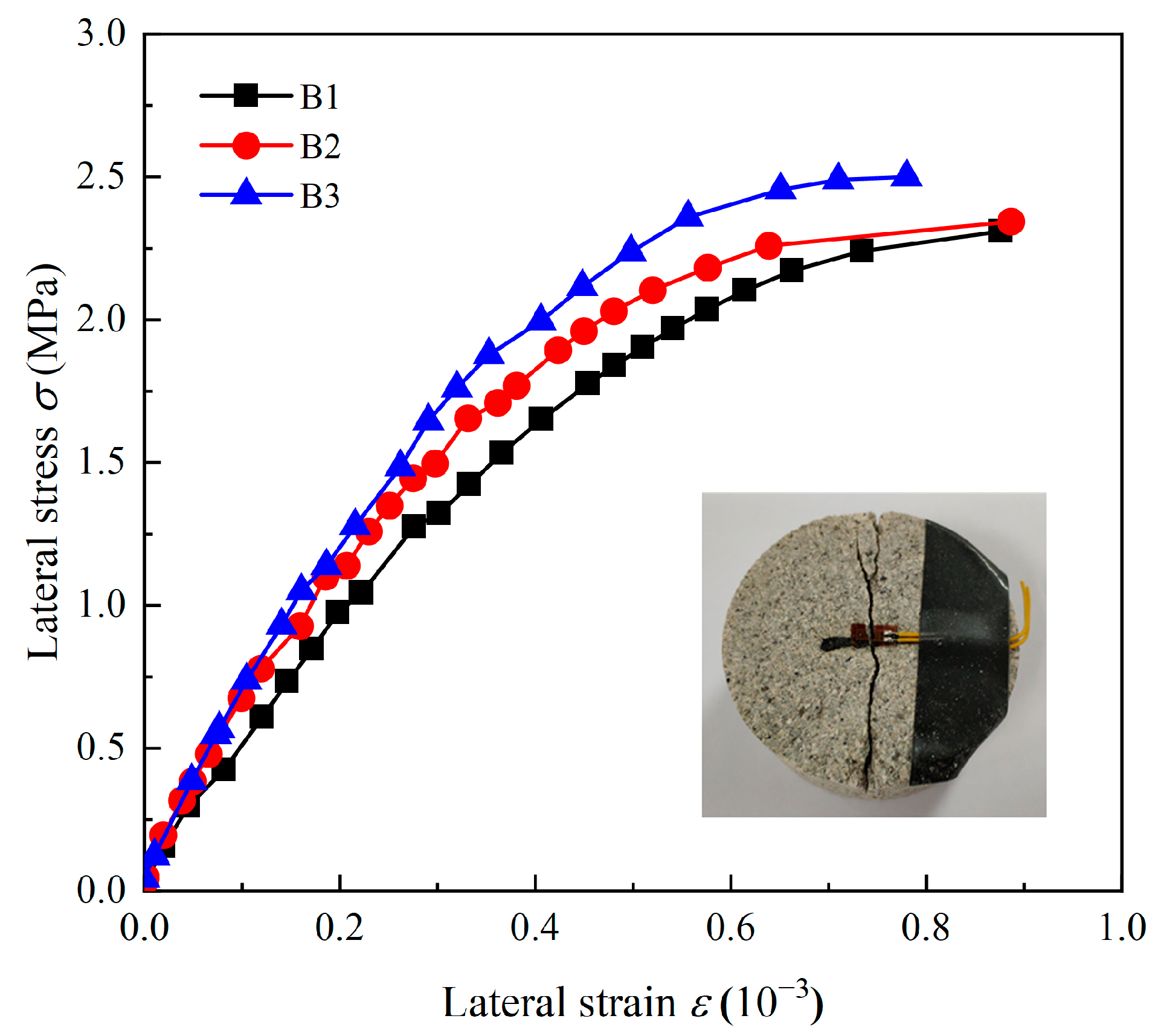 Minerals 12 00810 g007