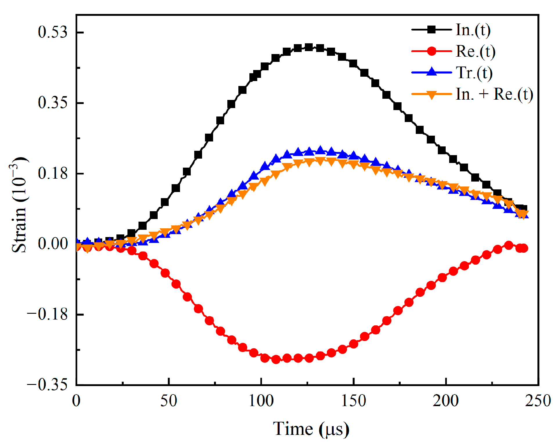 Minerals 12 00810 g009