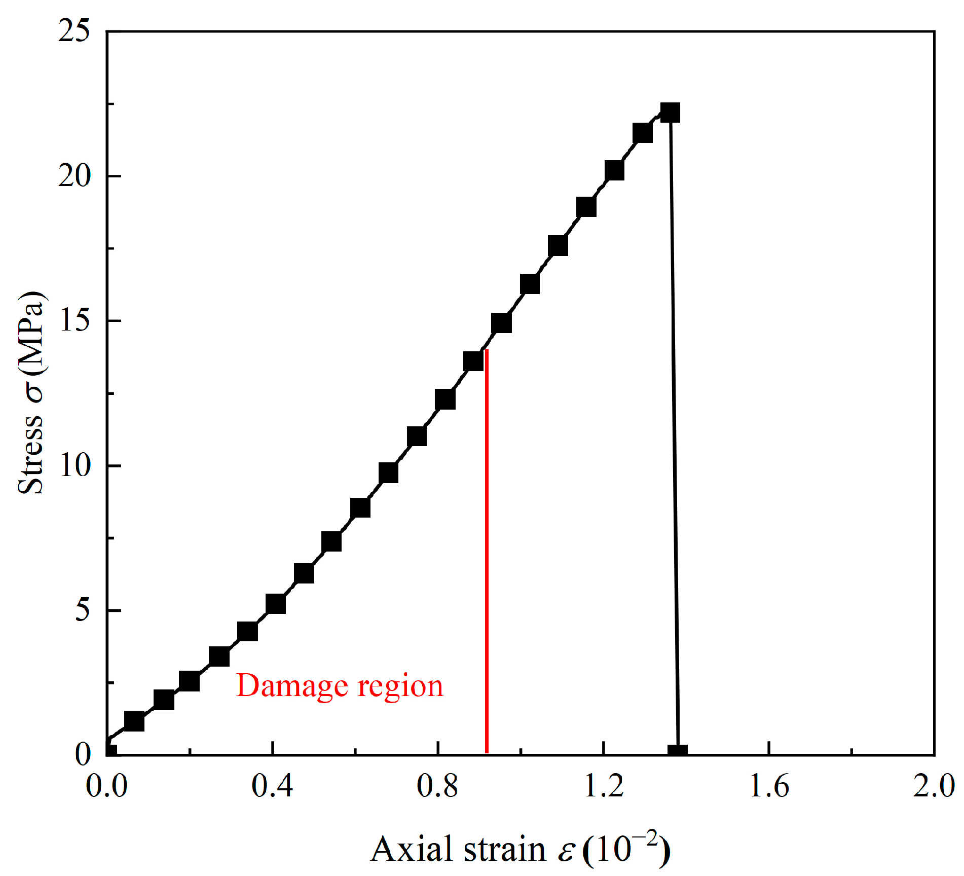 Minerals 12 00810 g010