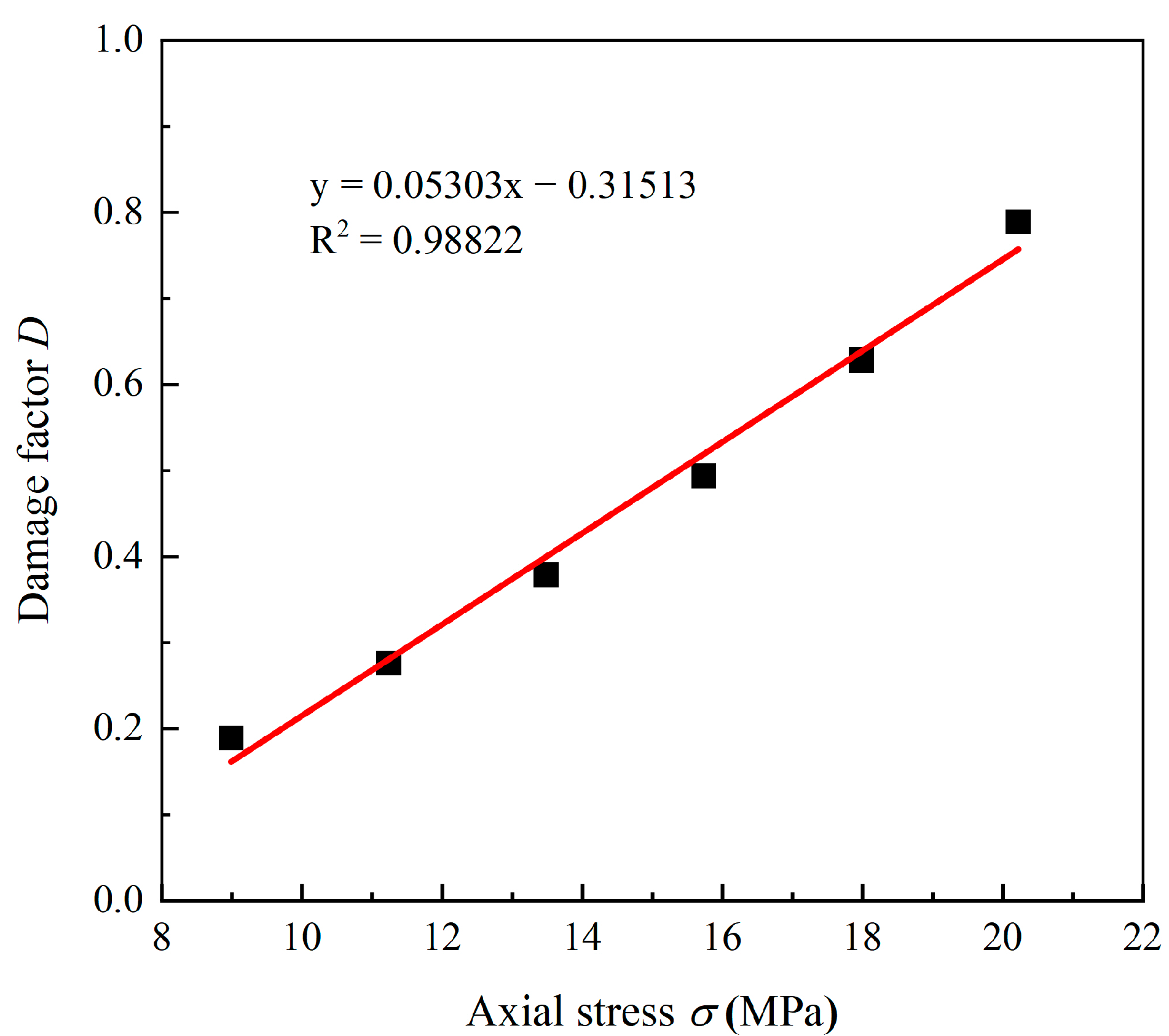 Minerals 12 00810 g011