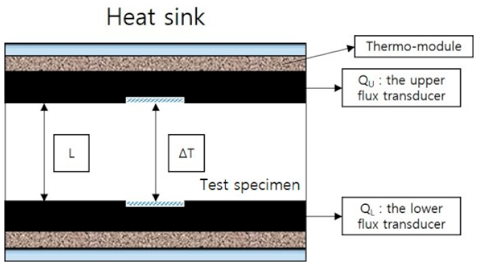 Minerals 12 00821 g003