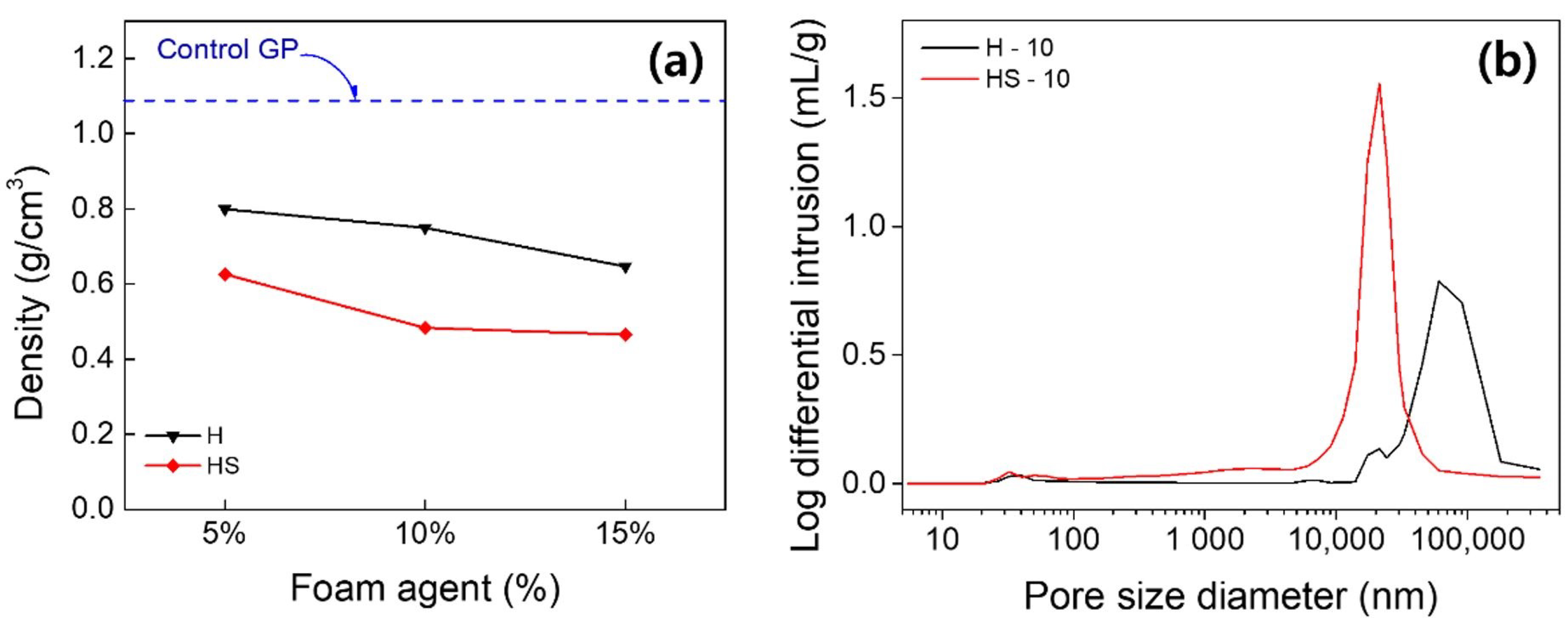 Minerals 12 00821 g005