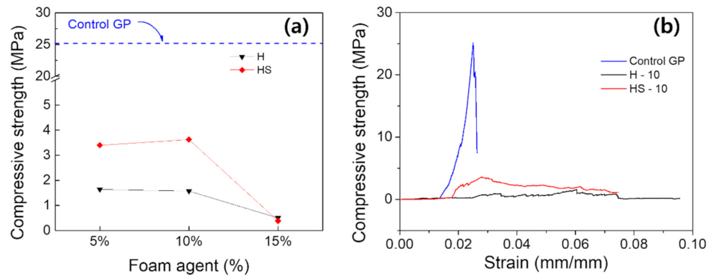 Minerals 12 00821 g006