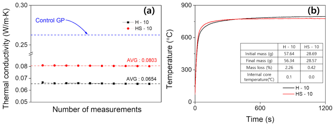 Minerals 12 00821 g007