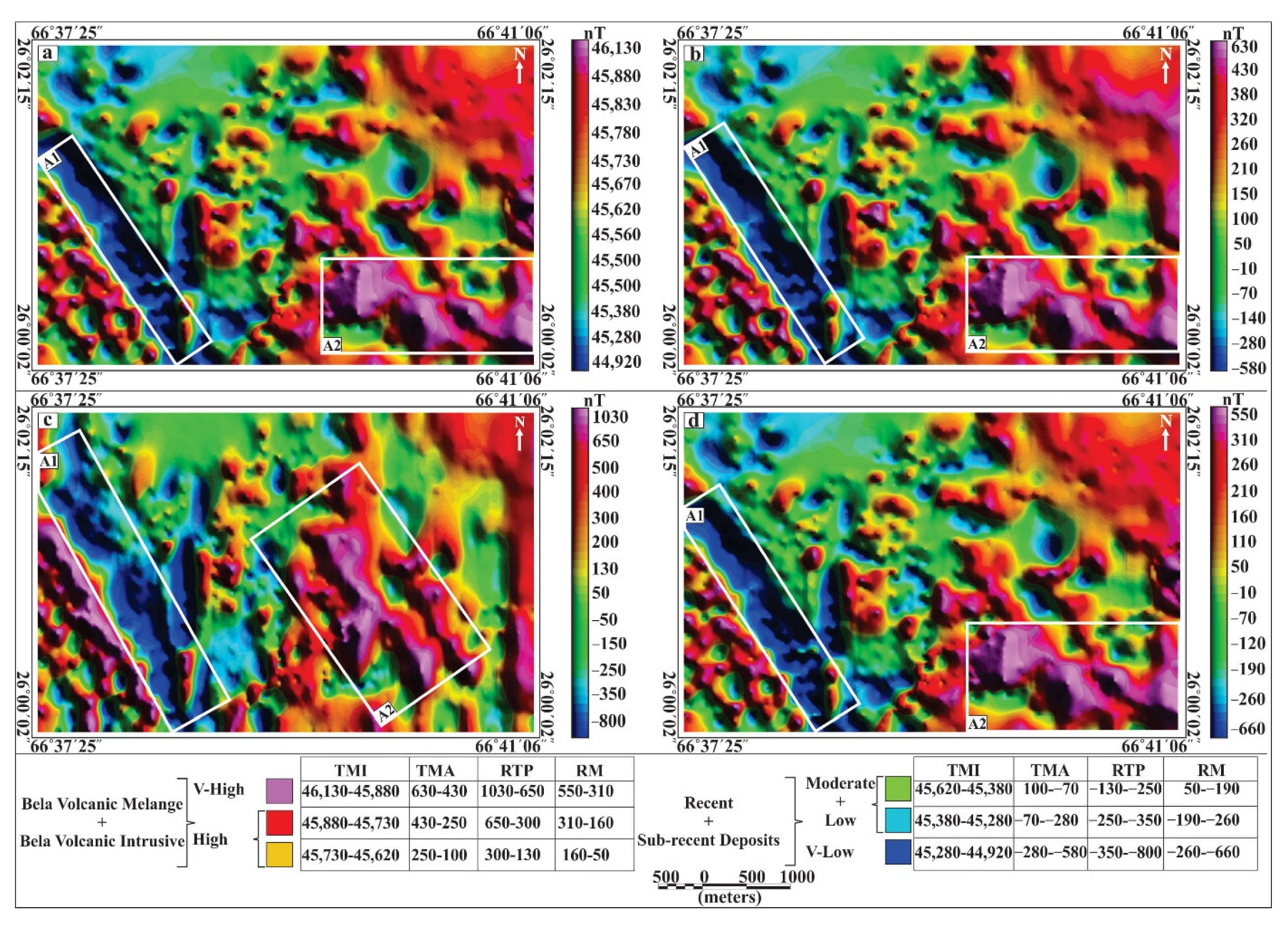 Minerals 12 00825 g002 Minerals 12 00825 g002