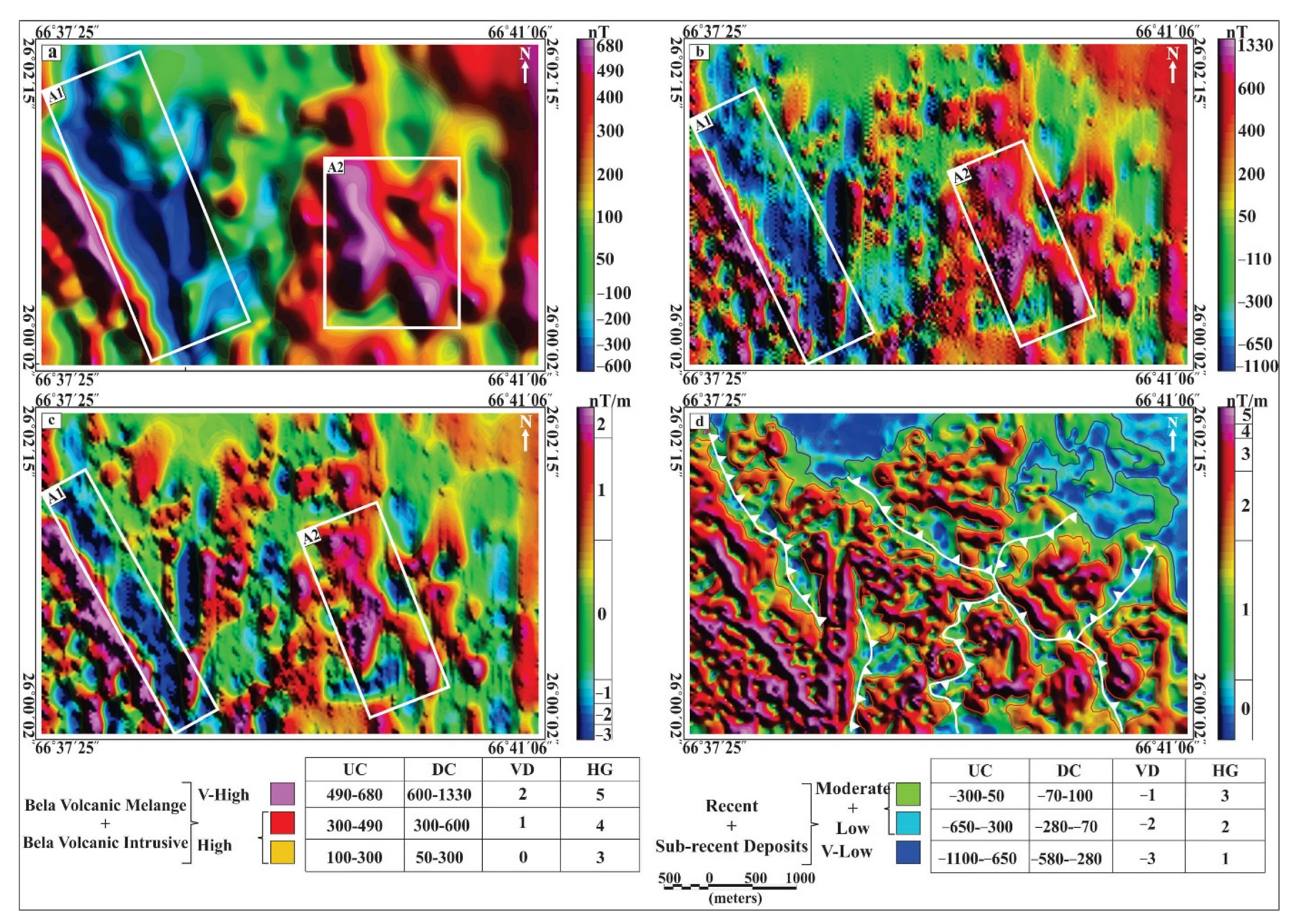 Minerals 12 00825 g003 Minerals 12 00825 g003