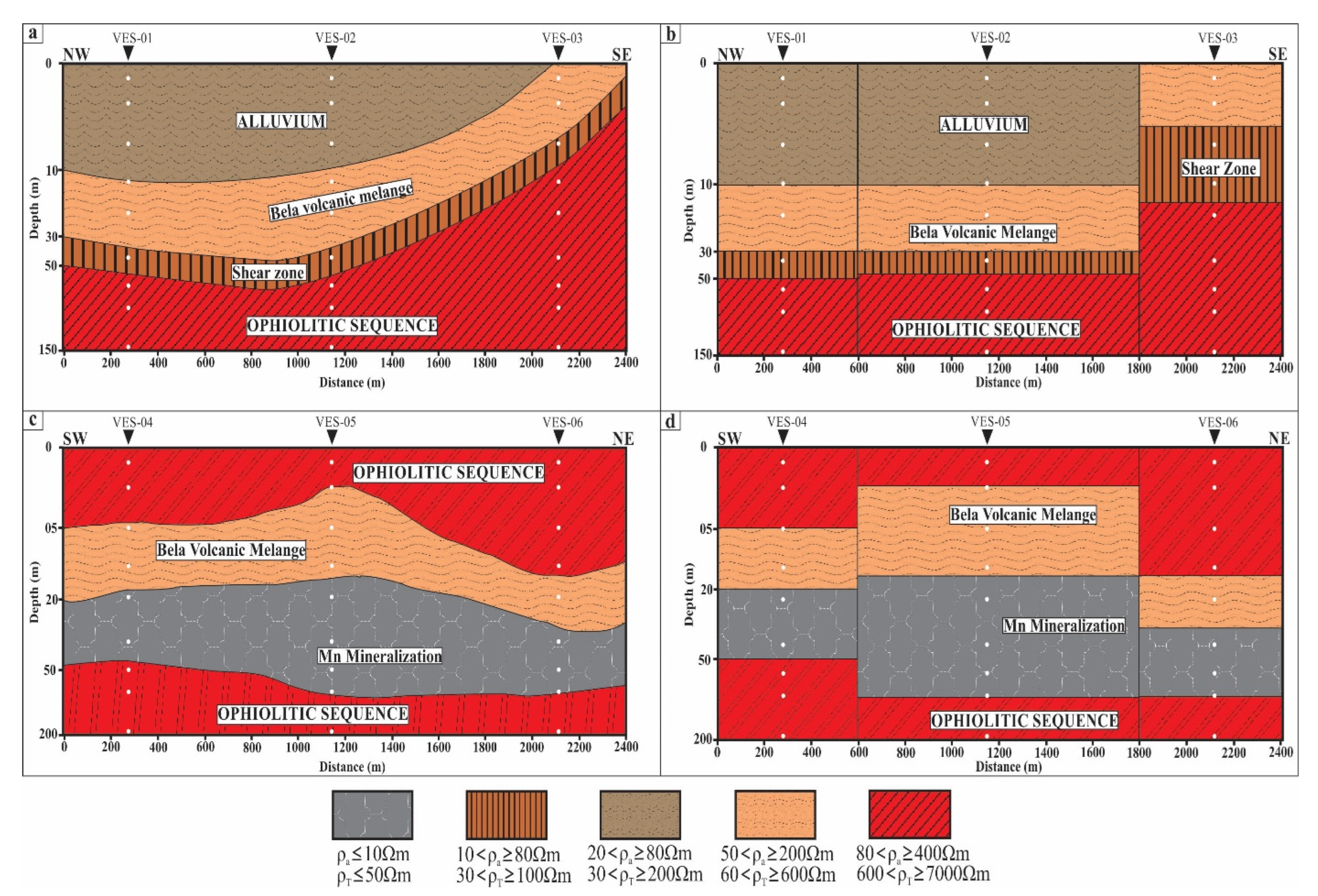Minerals 12 00825 g008 Minerals 12 00825 g008
